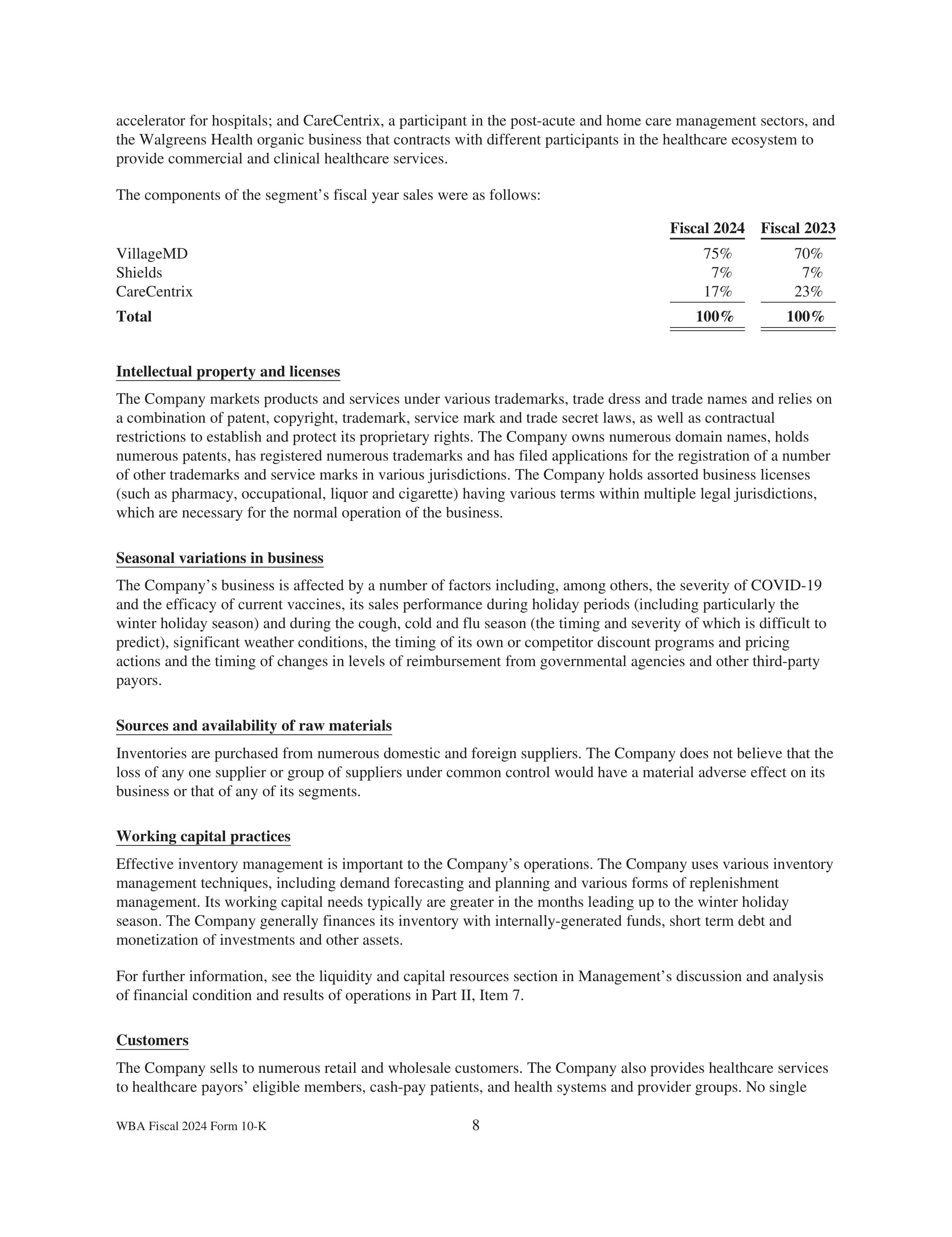 Walgreens Boots Alliance Annual Report — page 12