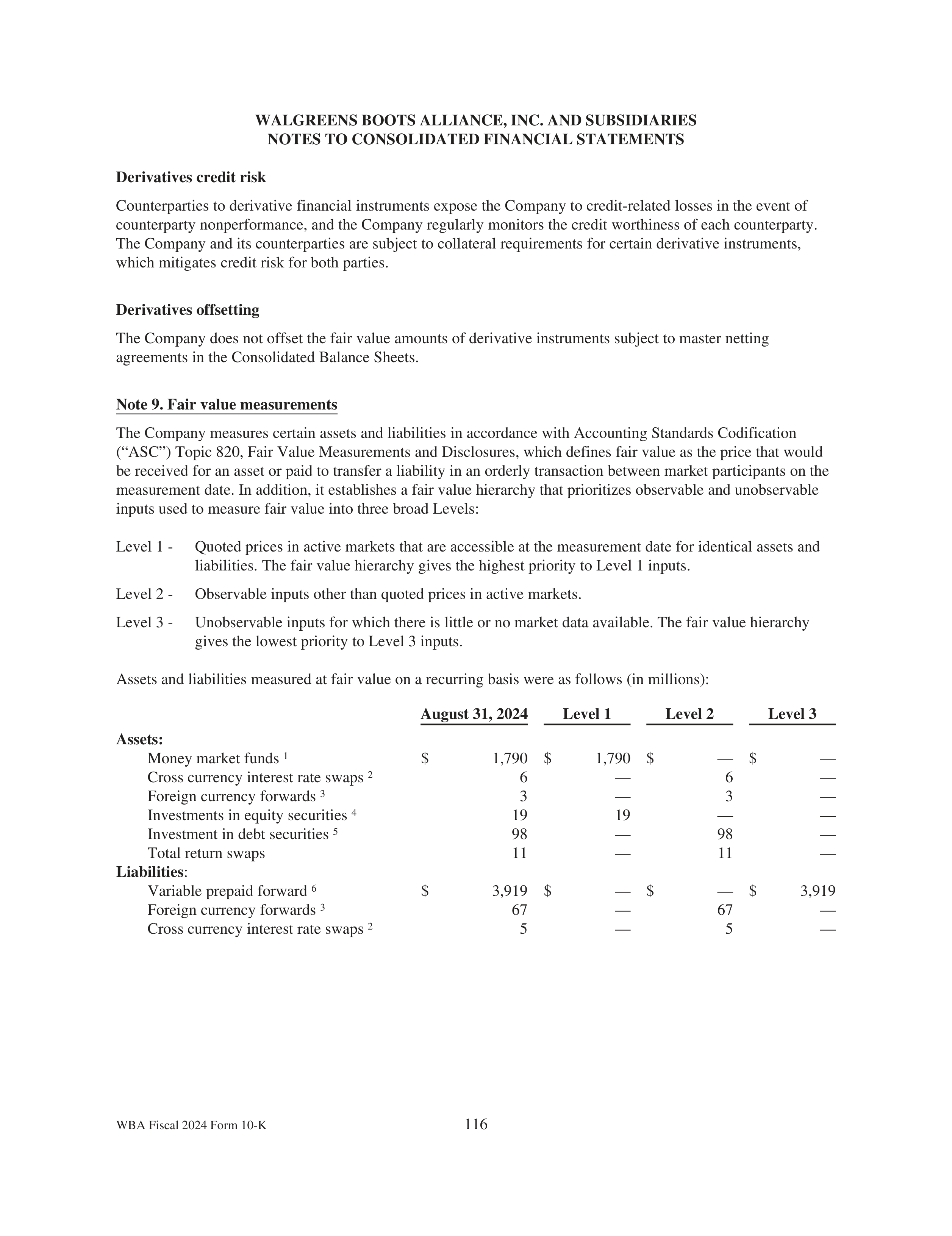 Walgreens Boots Alliance Annual Report — page 120