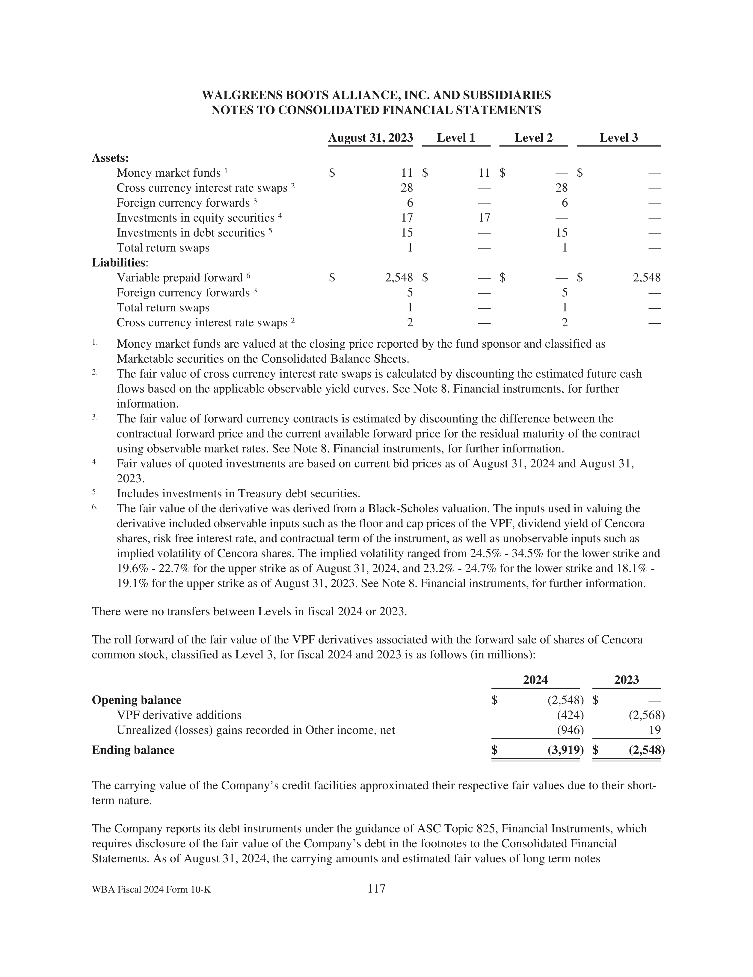 Walgreens Boots Alliance Annual Report — page 121