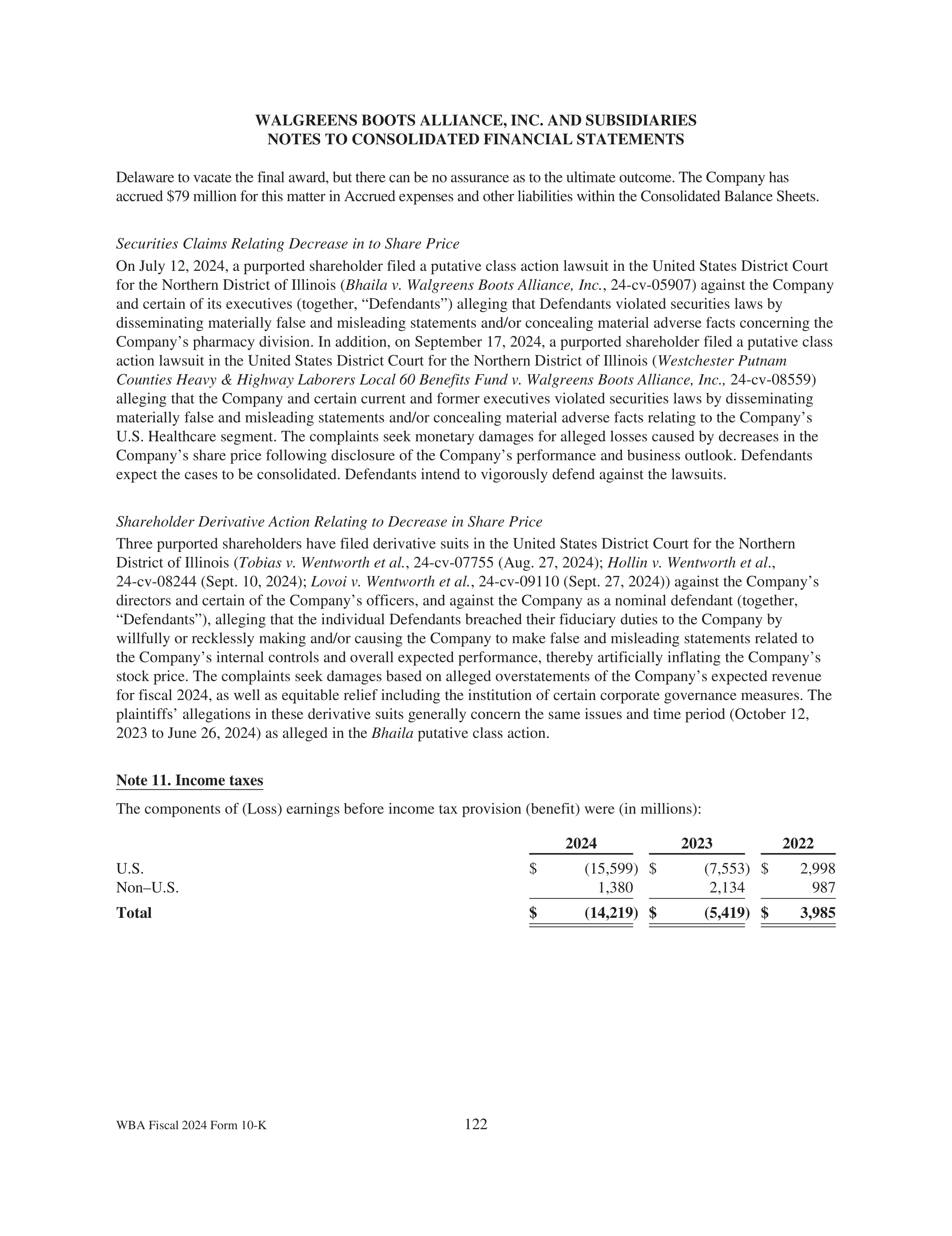 Walgreens Boots Alliance Annual Report — page 126