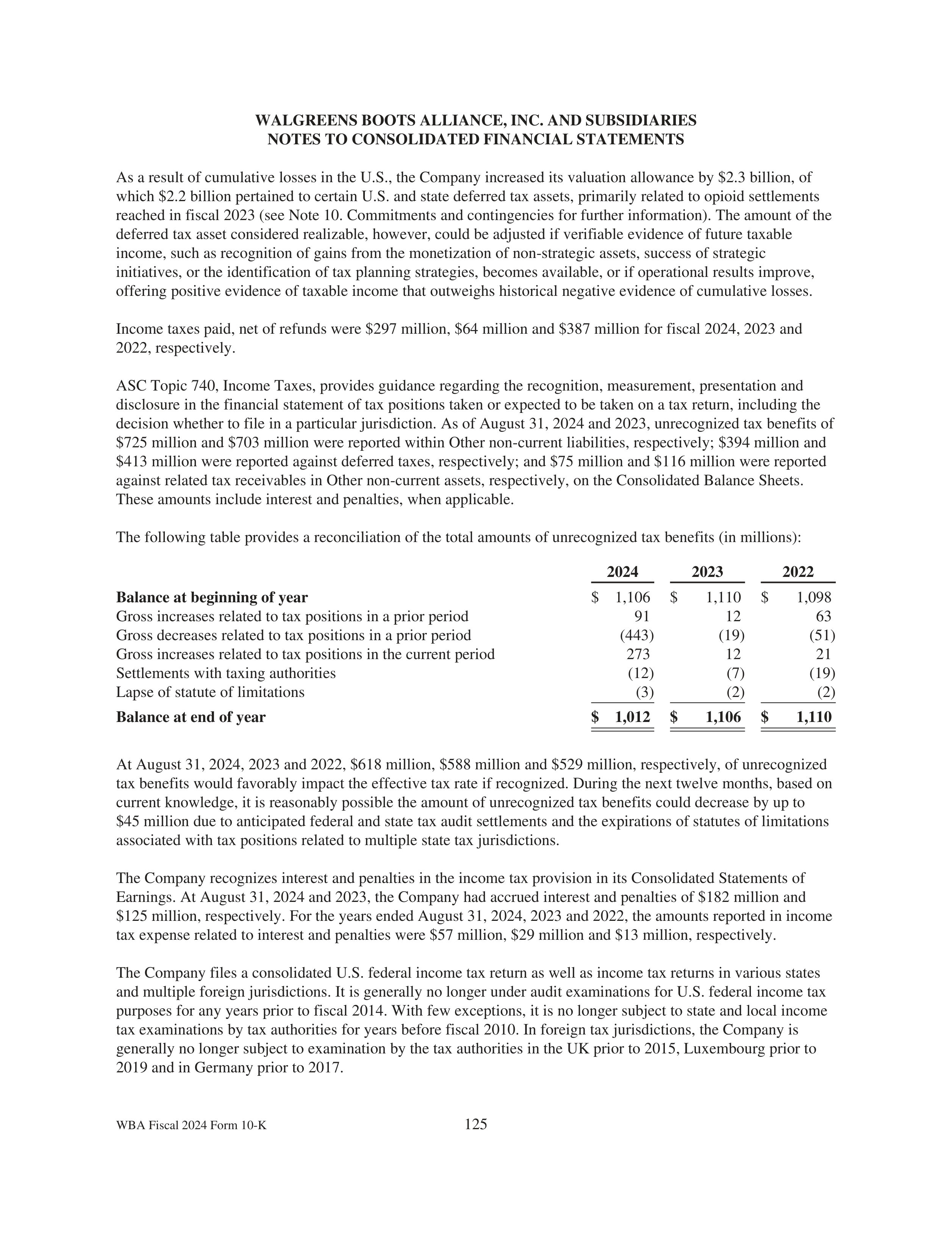 Walgreens Boots Alliance Annual Report — page 129