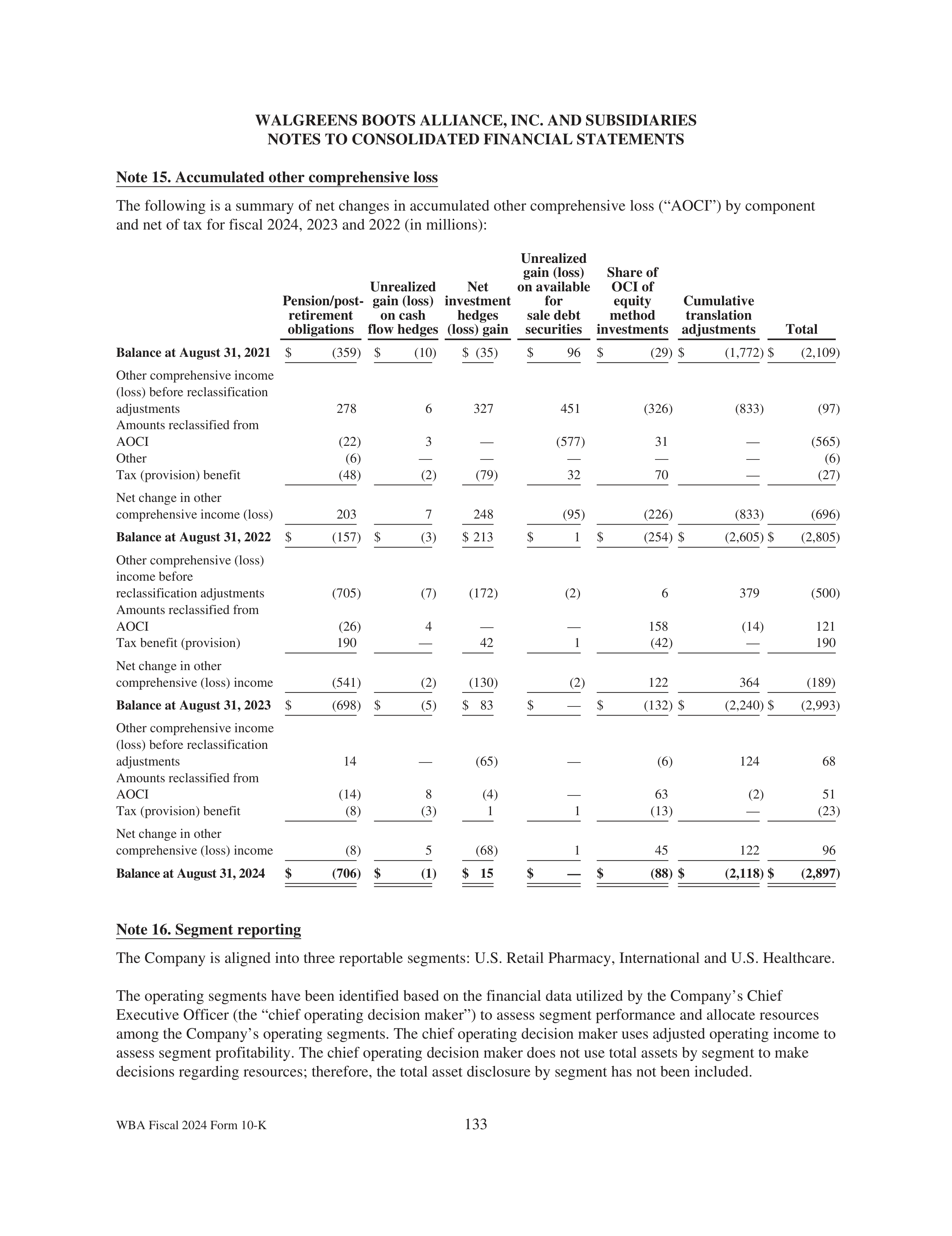 Walgreens Boots Alliance Annual Report — page 137
