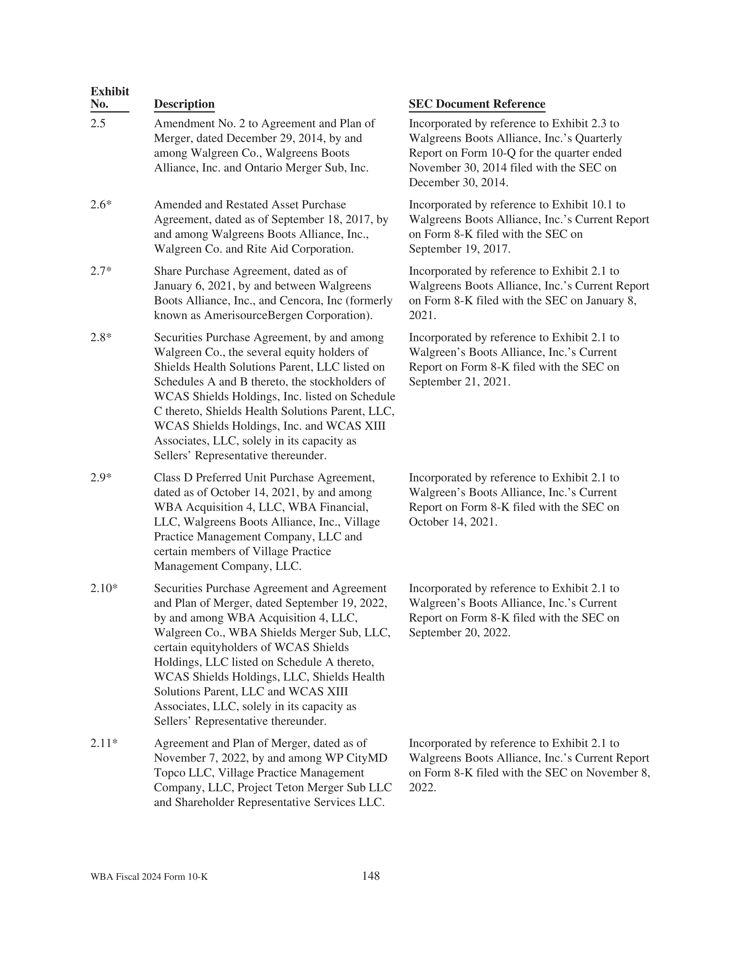 Walgreens Boots Alliance Annual Report — page 152