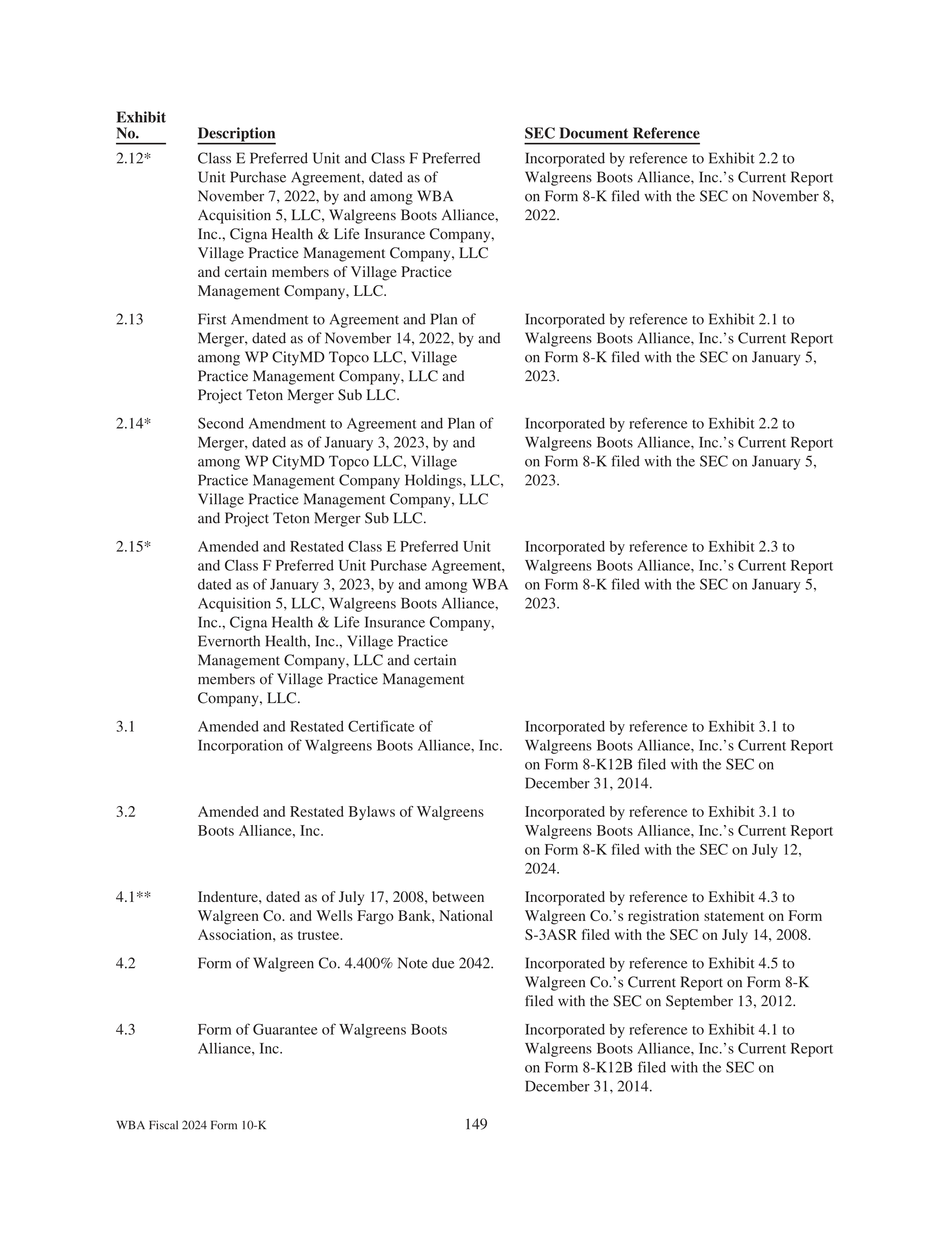 Walgreens Boots Alliance Annual Report — page 153