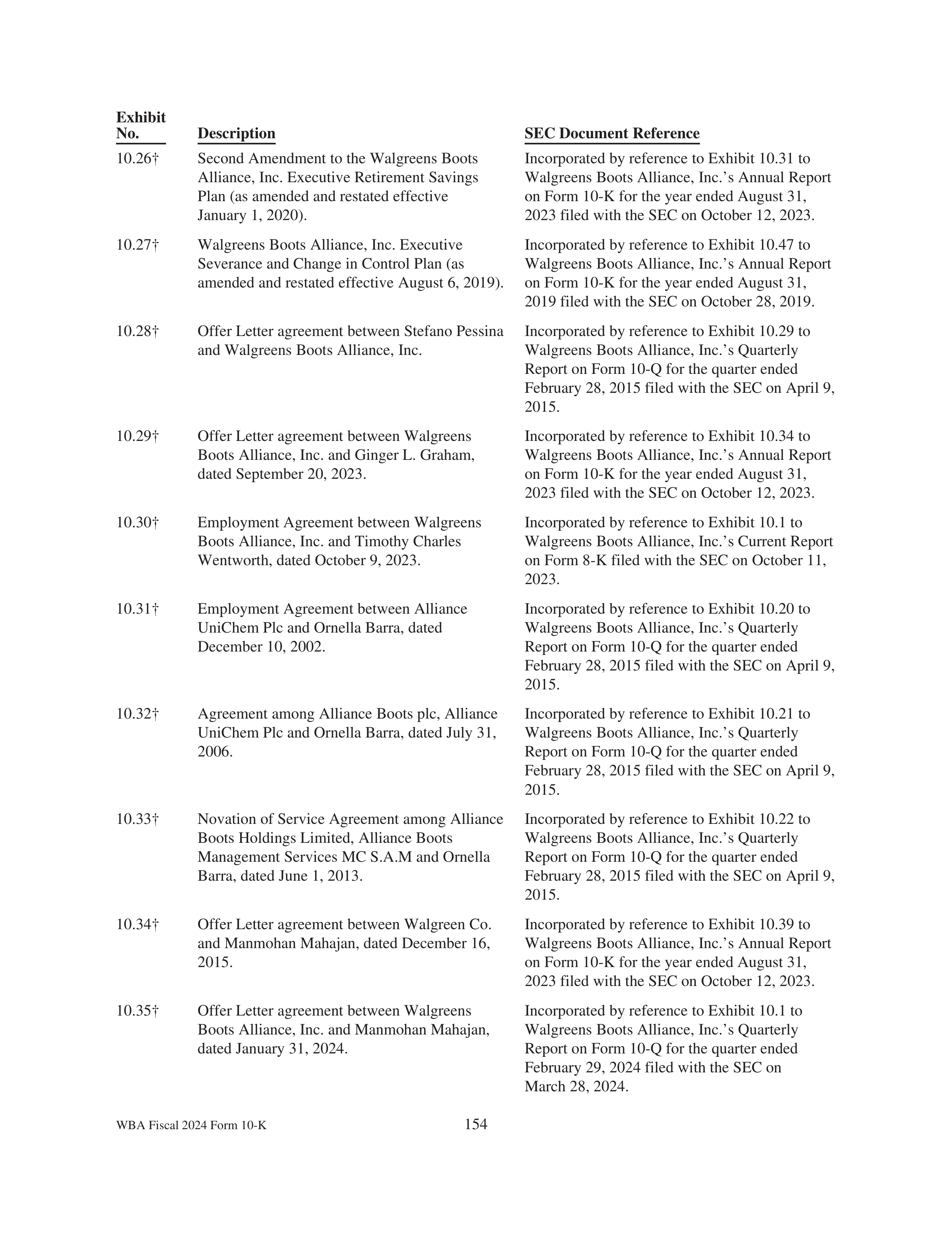 Walgreens Boots Alliance Annual Report — page 158