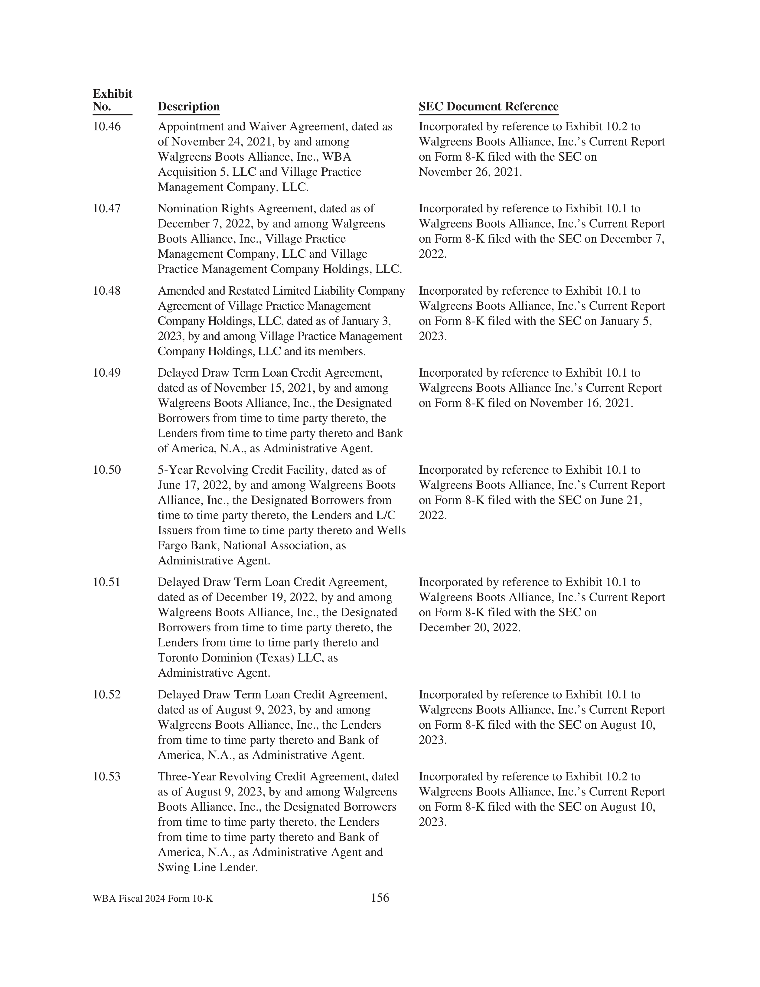 Walgreens Boots Alliance Annual Report — page 160