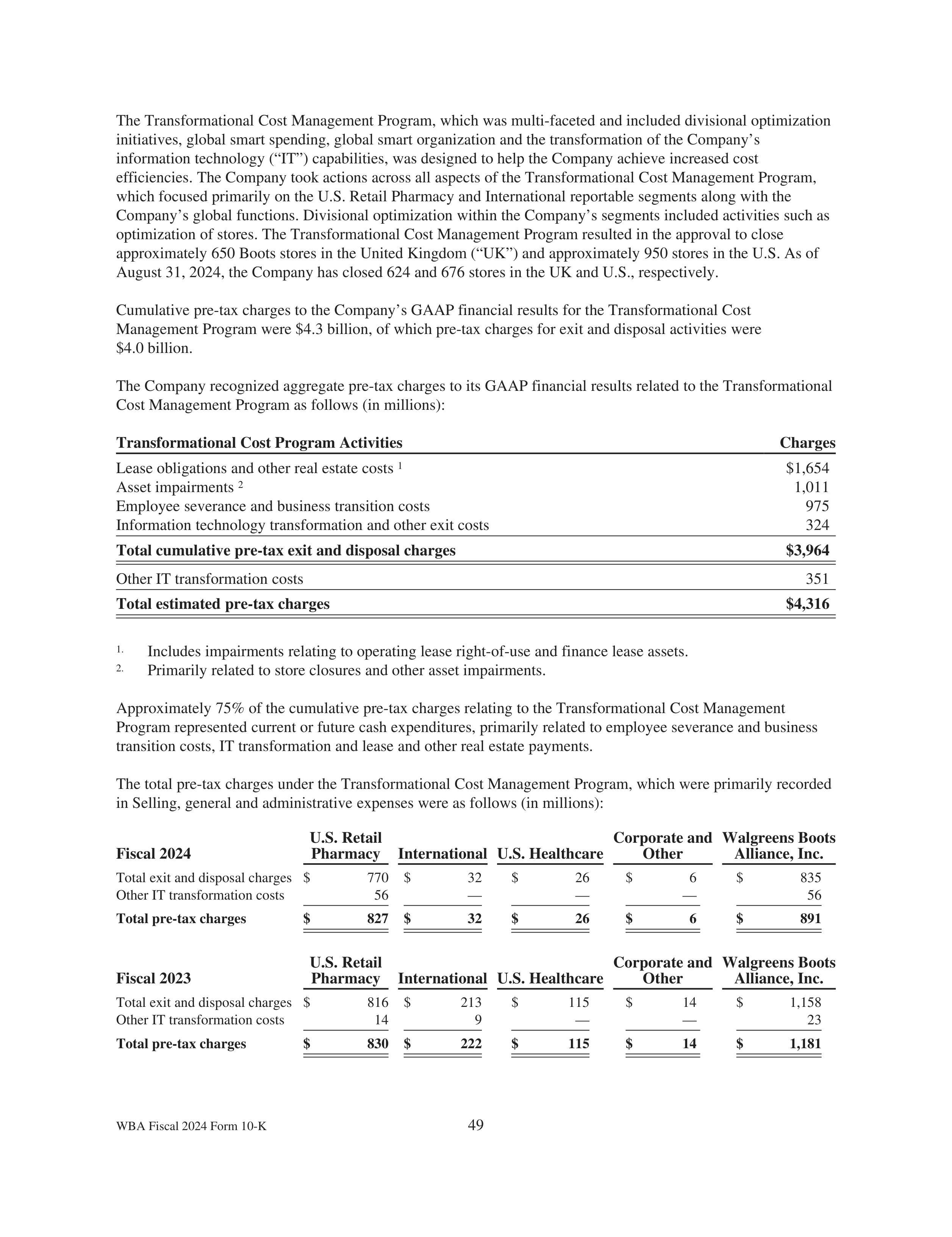Walgreens Boots Alliance Annual Report — page 53
