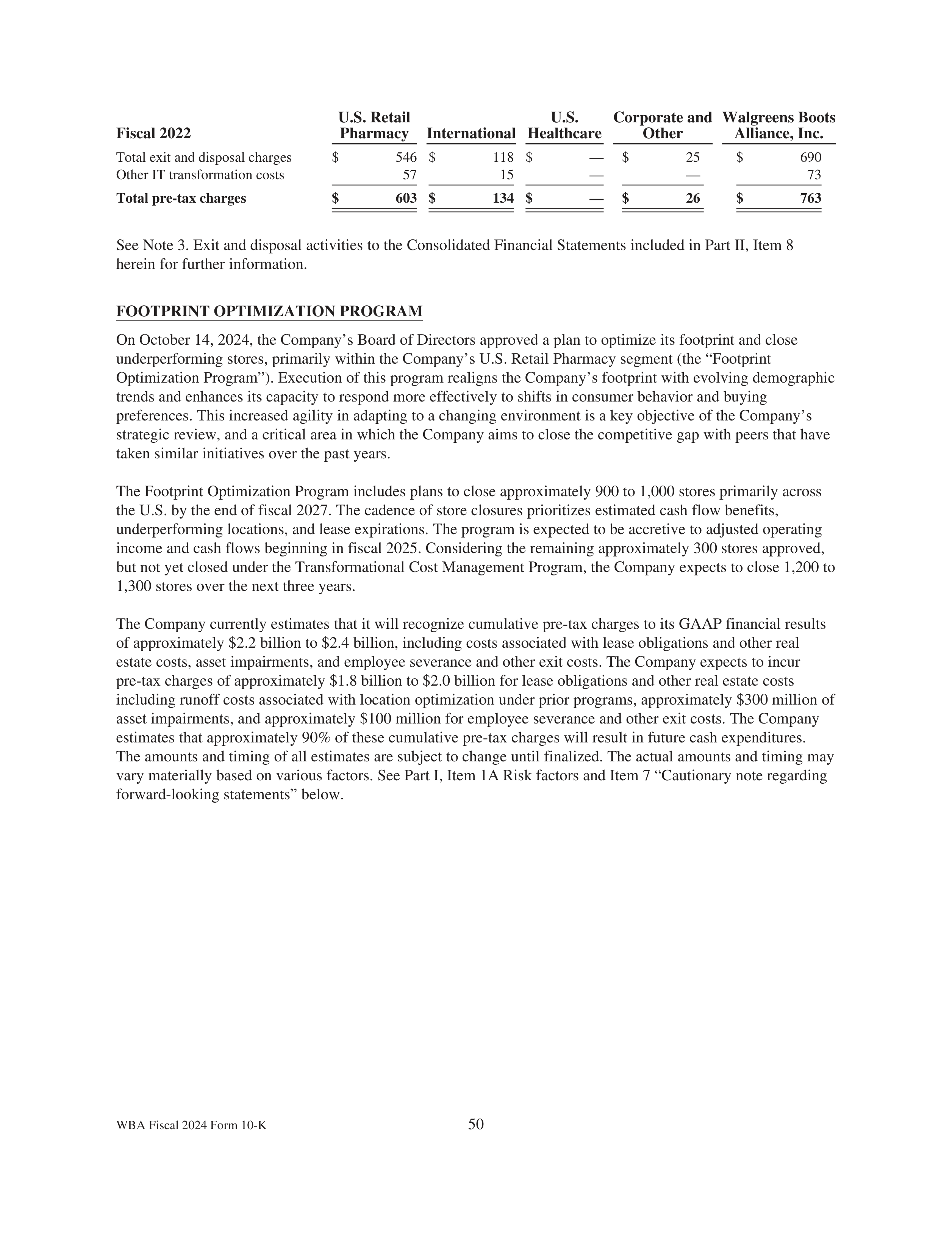 Walgreens Boots Alliance Annual Report — page 54