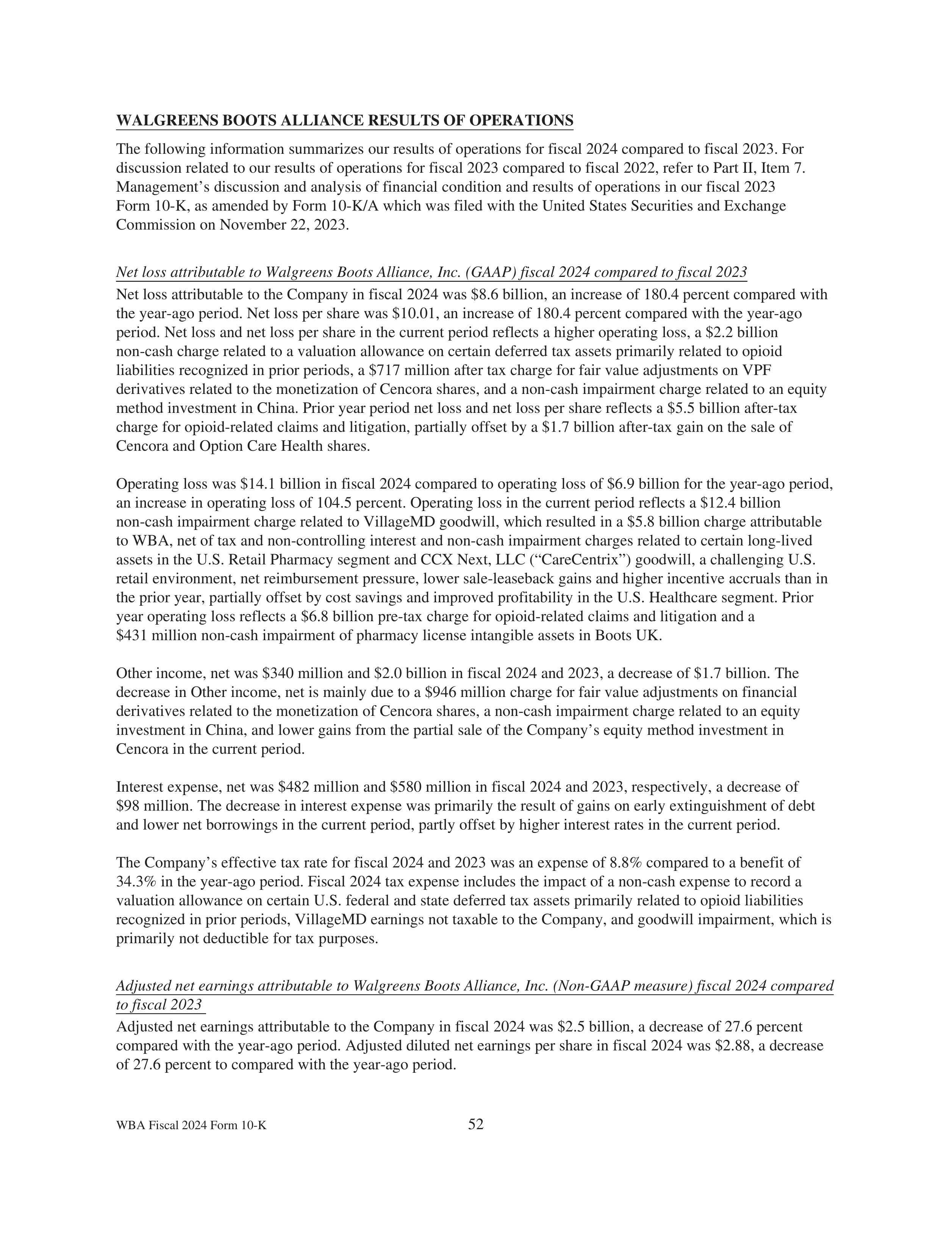 Walgreens Boots Alliance Annual Report — page 56