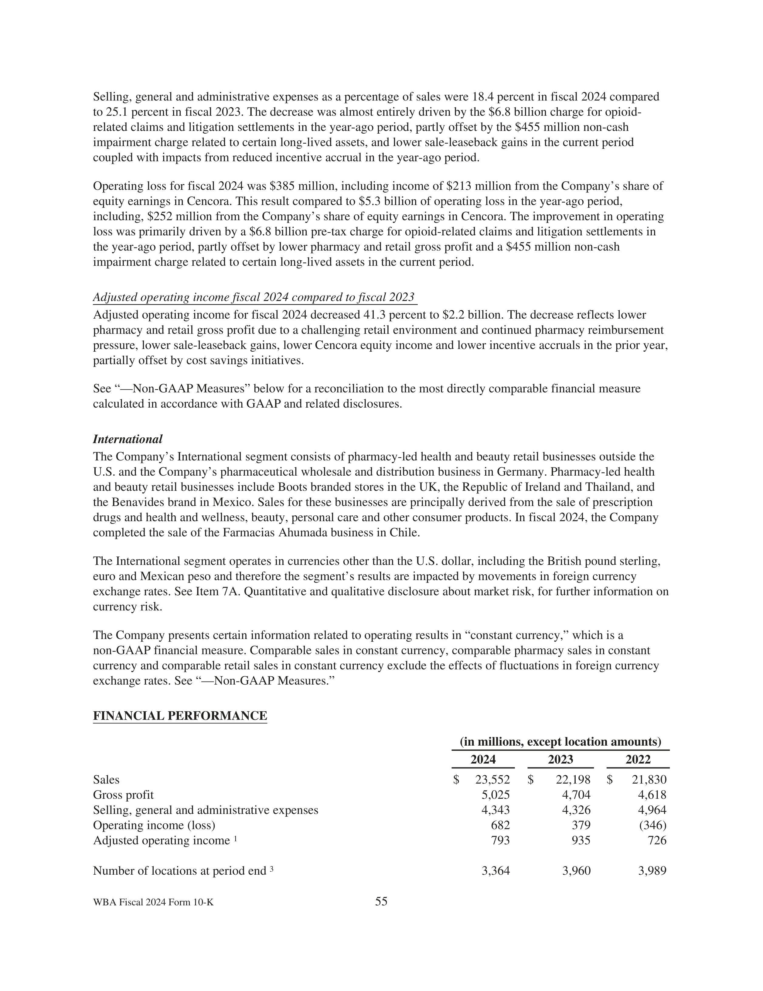 Walgreens Boots Alliance Annual Report — page 59