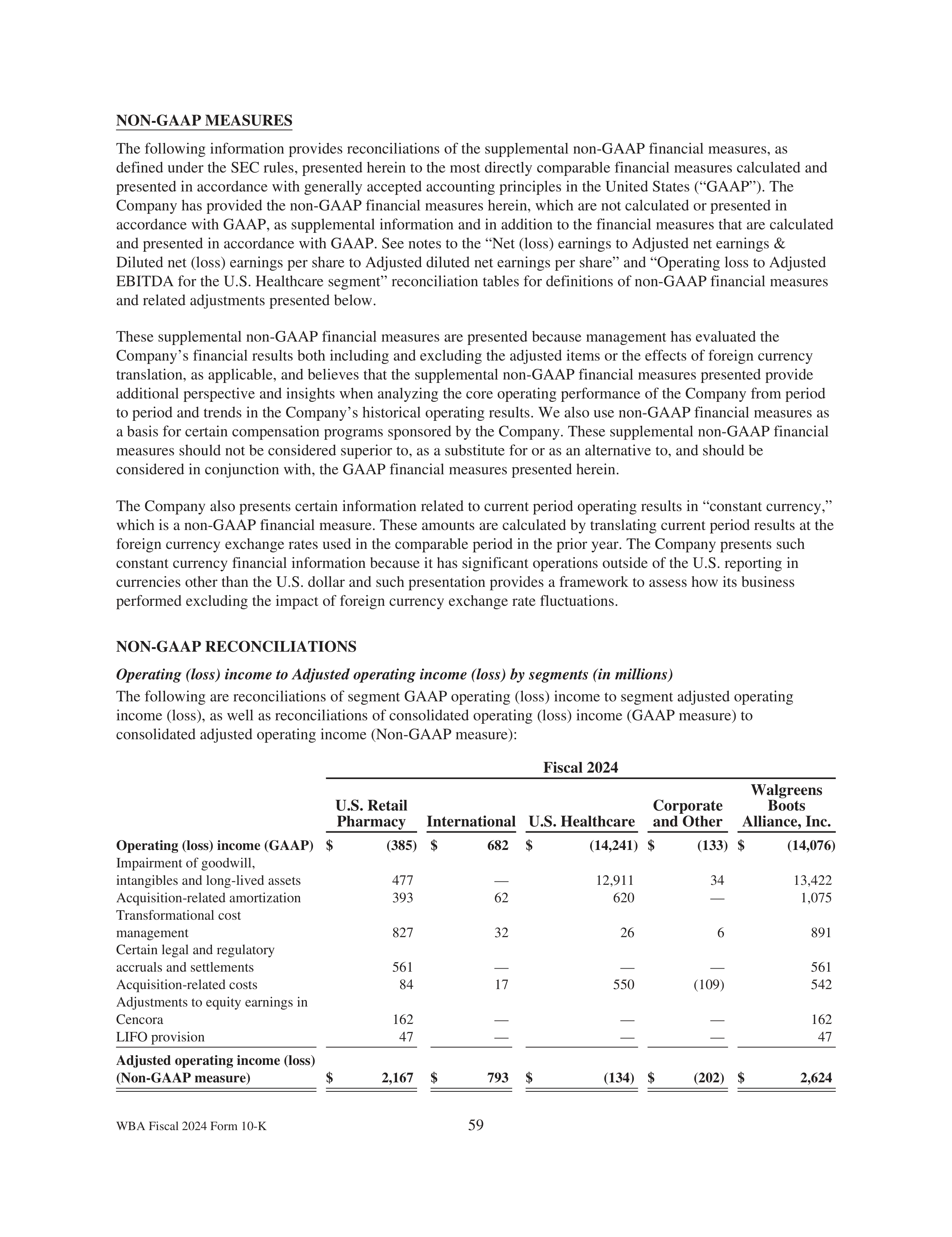 Walgreens Boots Alliance Annual Report — page 63