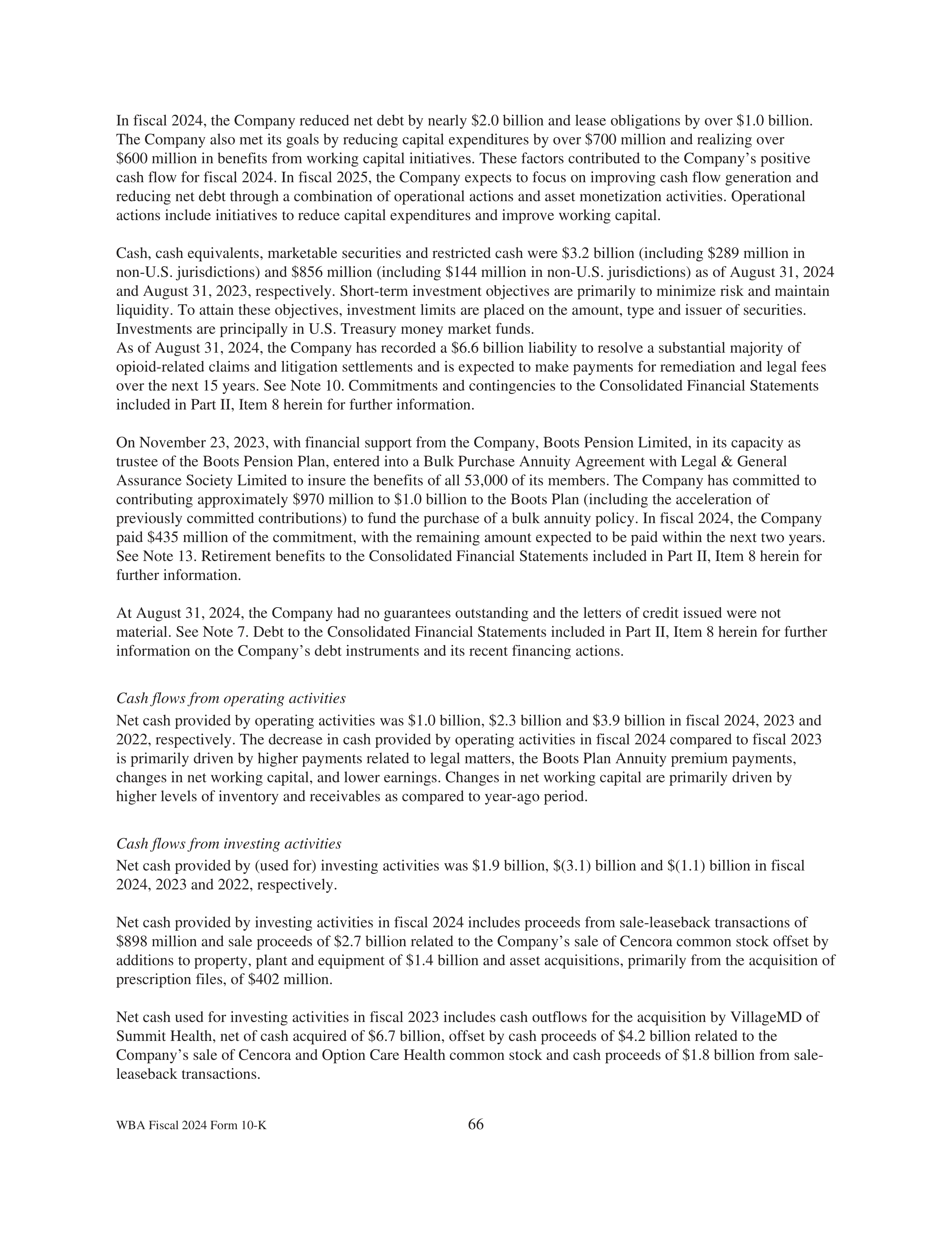 Walgreens Boots Alliance Annual Report — page 70