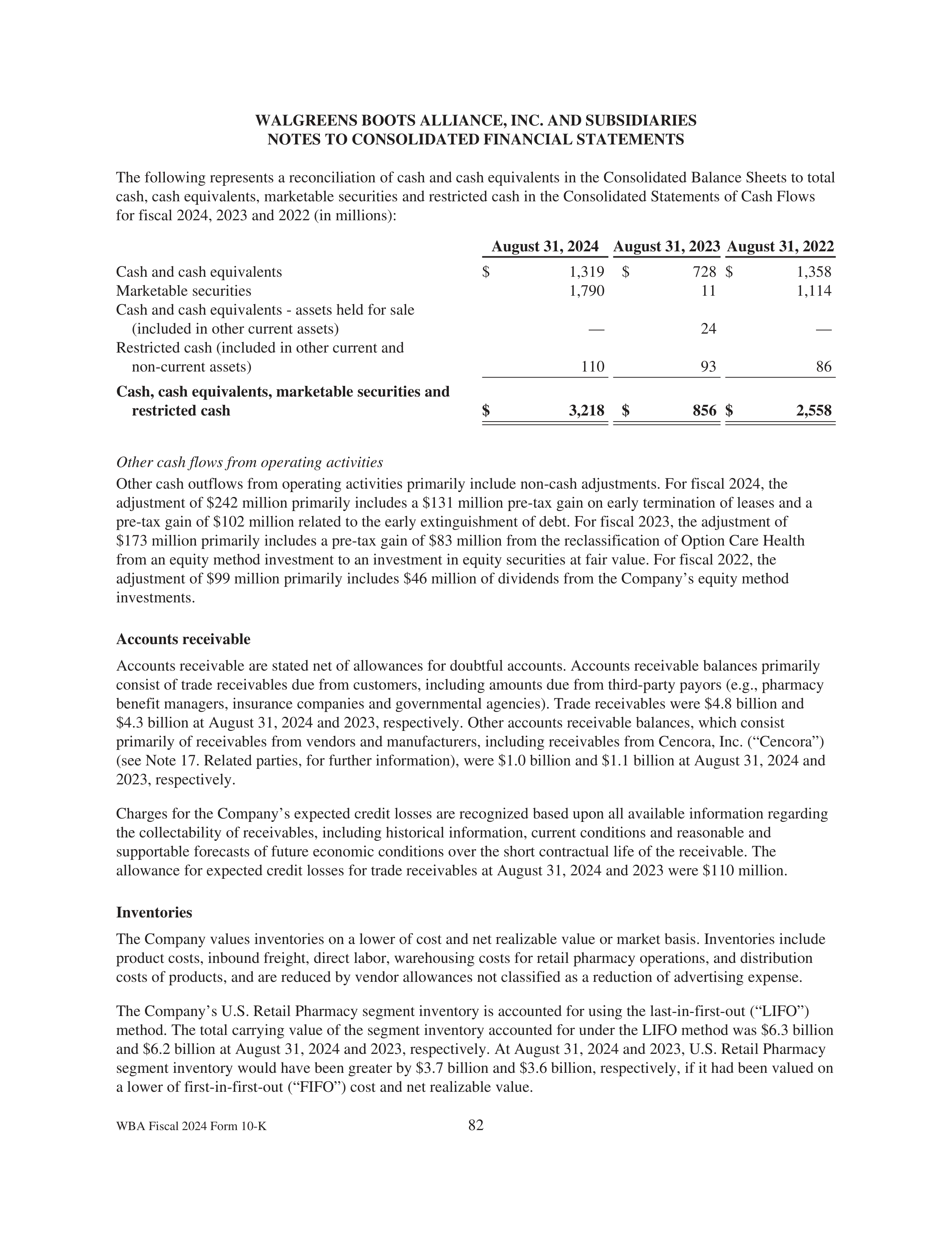 Walgreens Boots Alliance Annual Report — page 86