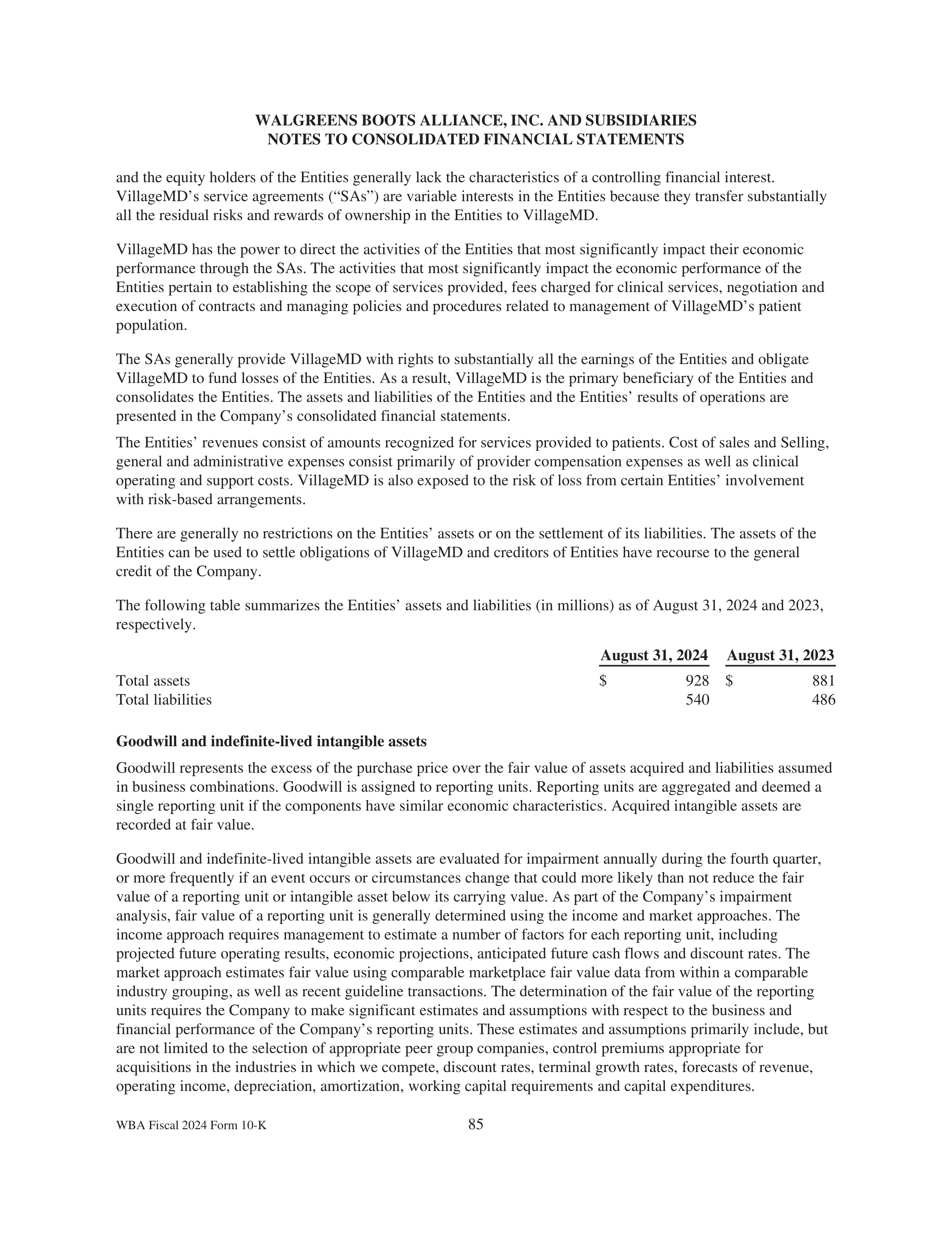 Walgreens Boots Alliance Annual Report — page 89