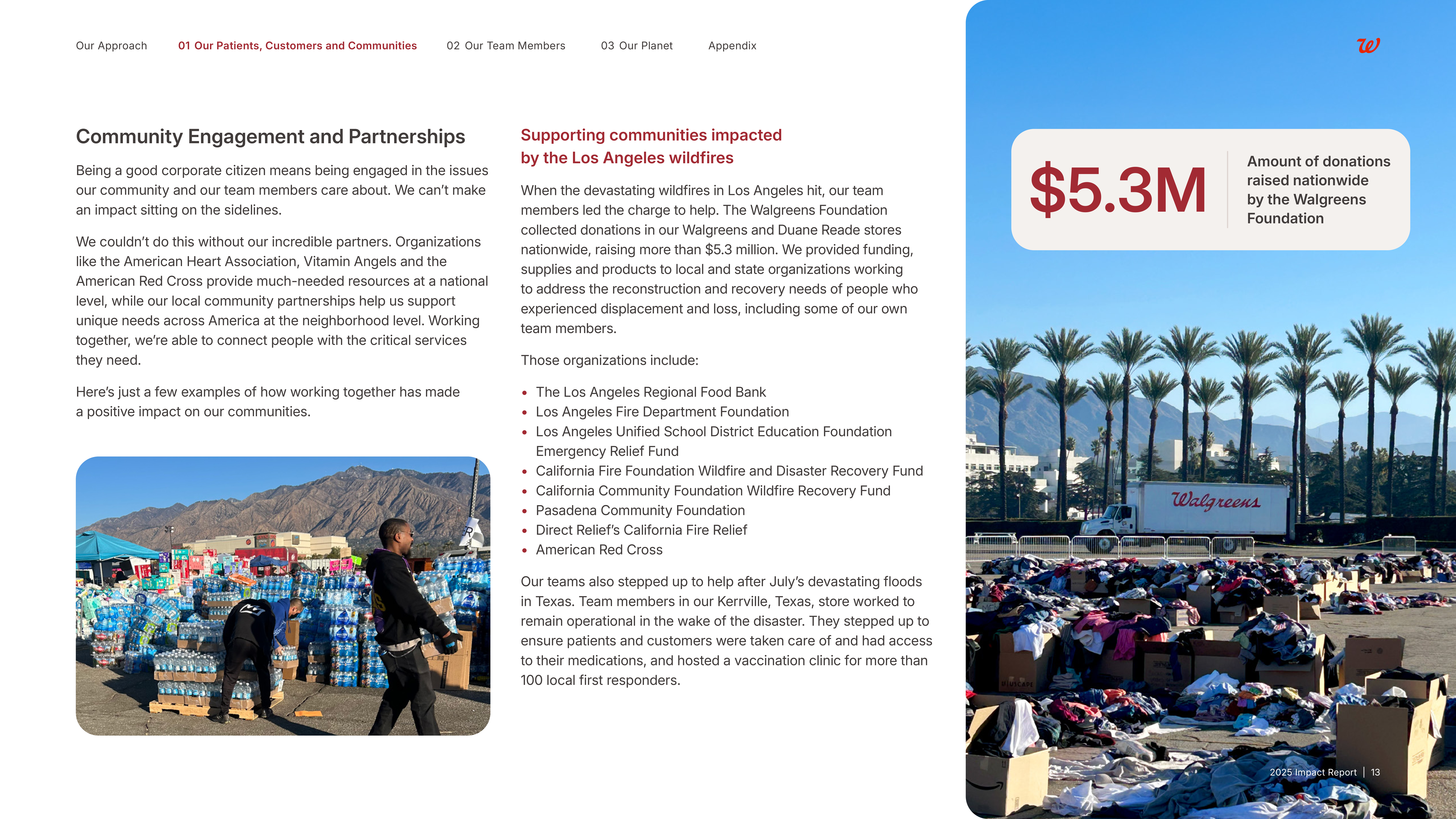 Walgreens Boots Alliance Impact Report — page 14