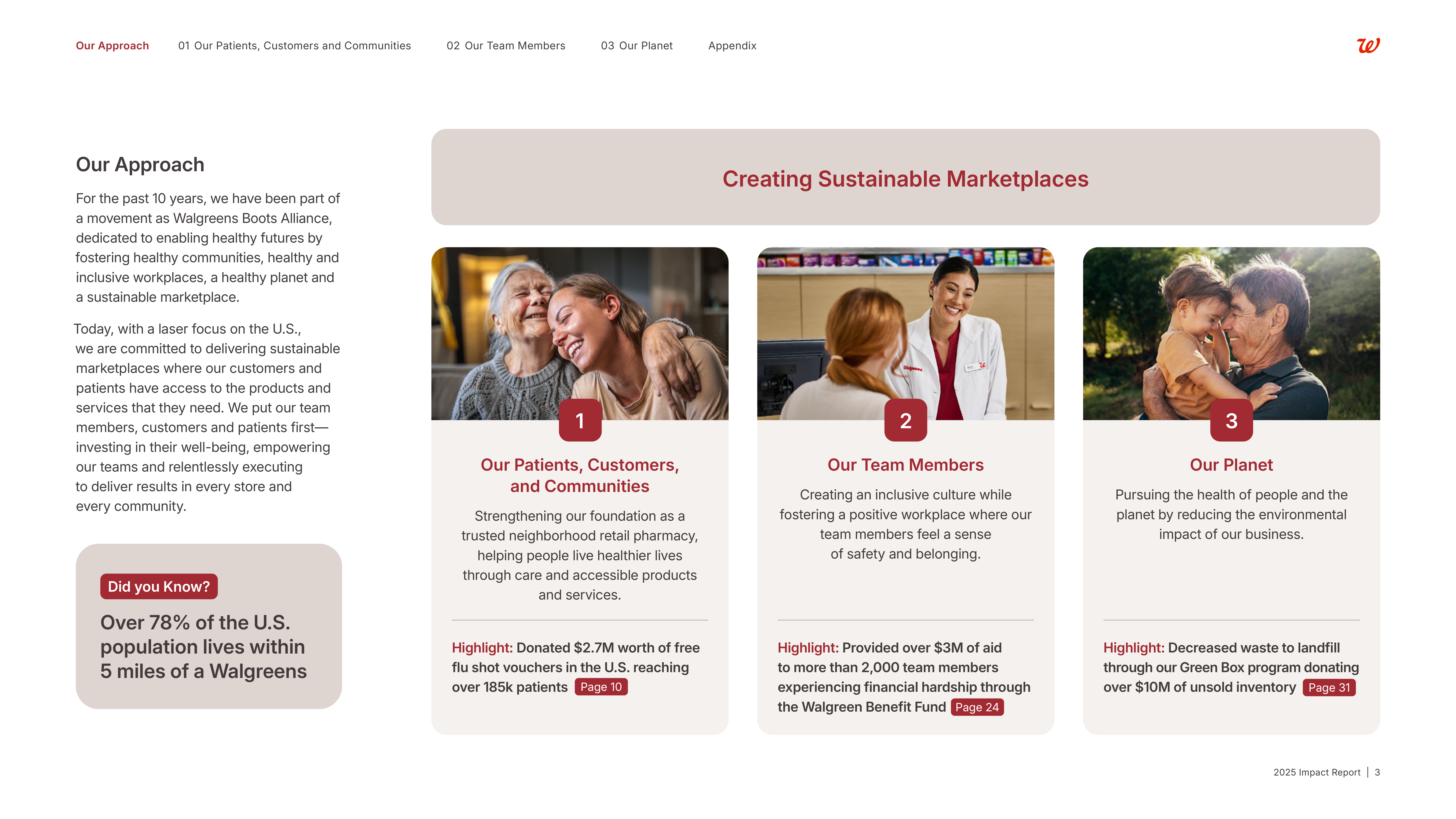 Walgreens Boots Alliance Impact Report — page 4