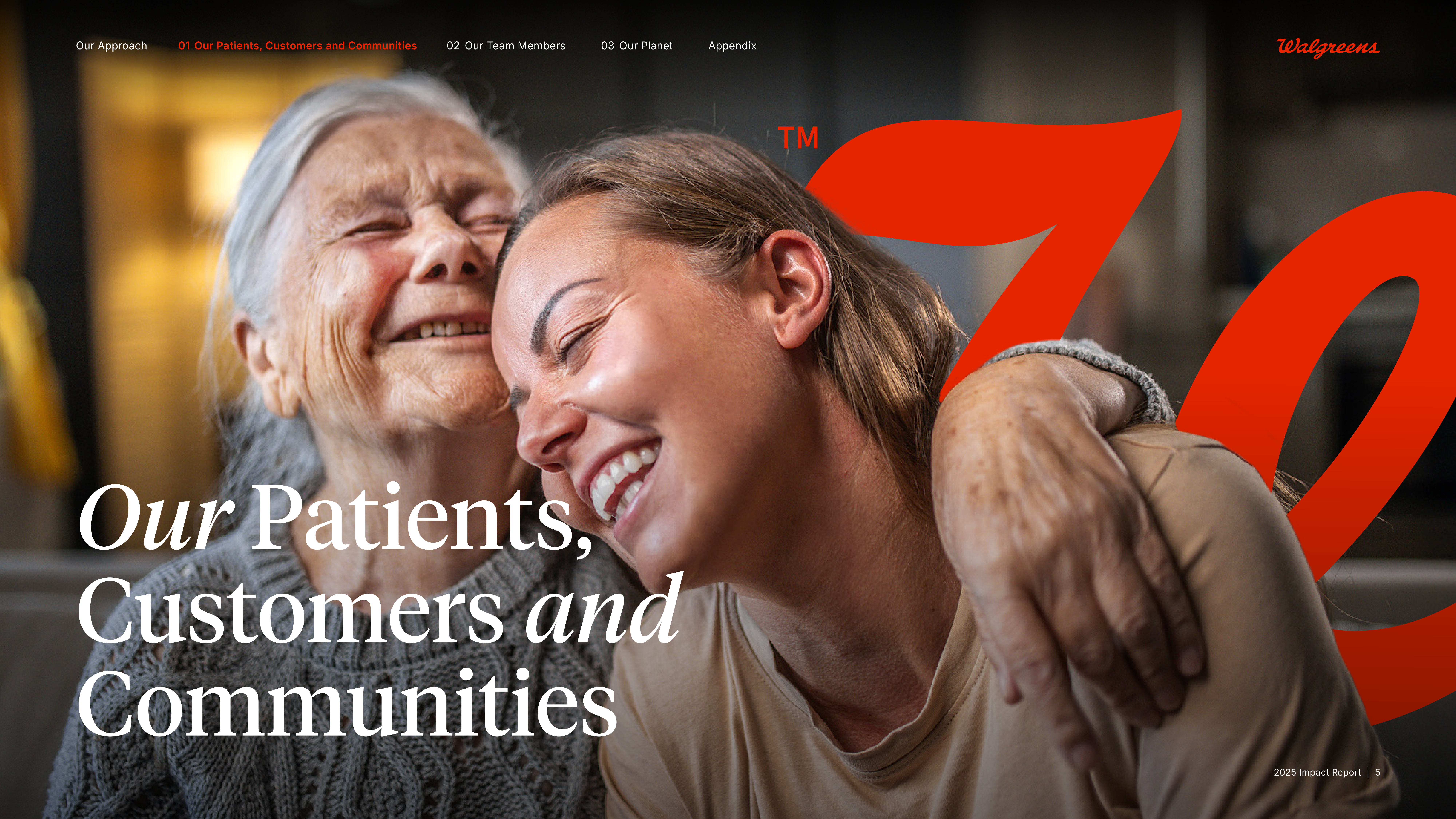 Walgreens Boots Alliance Impact Report — page 6