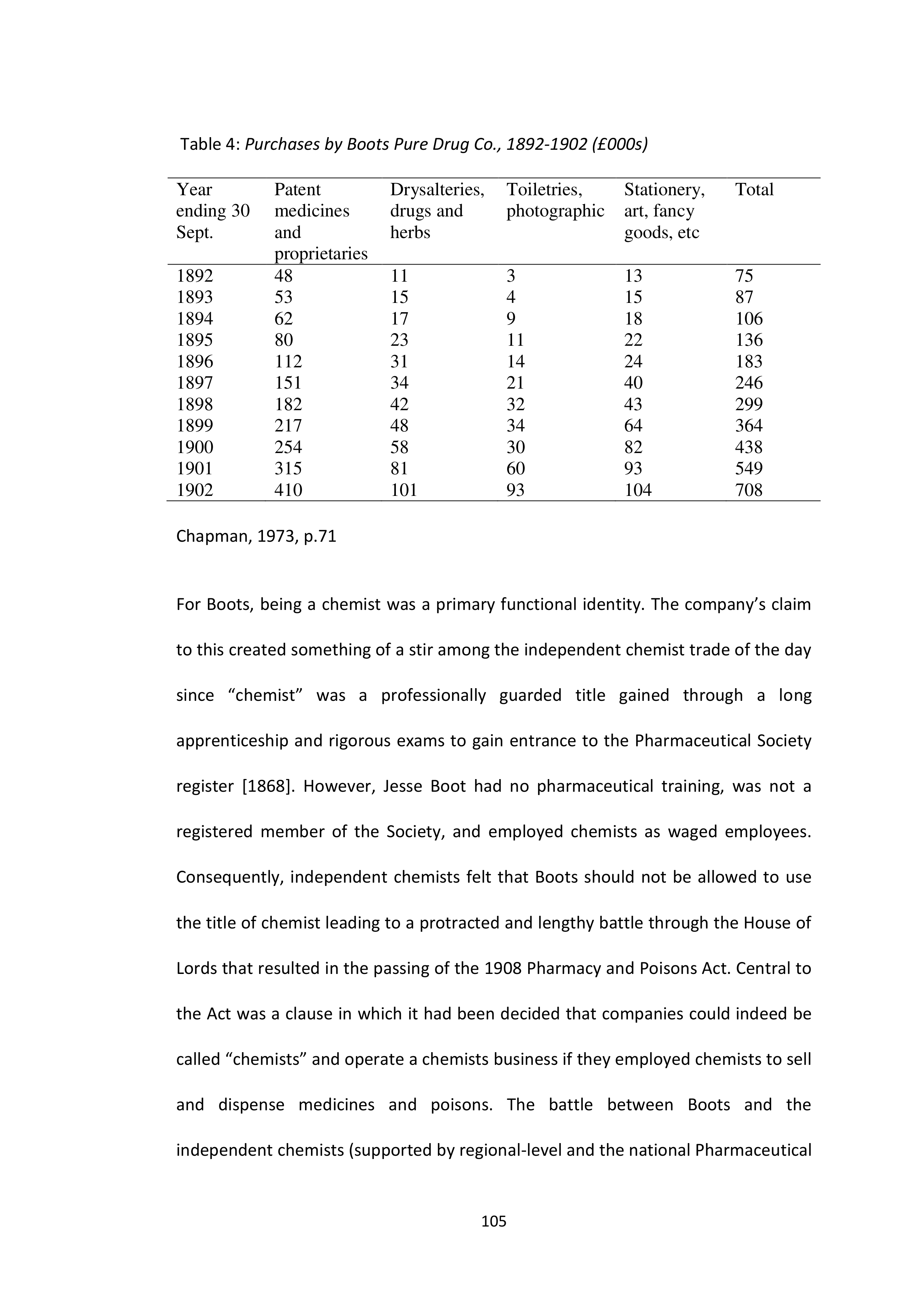 Walgreens Case Study — page 106