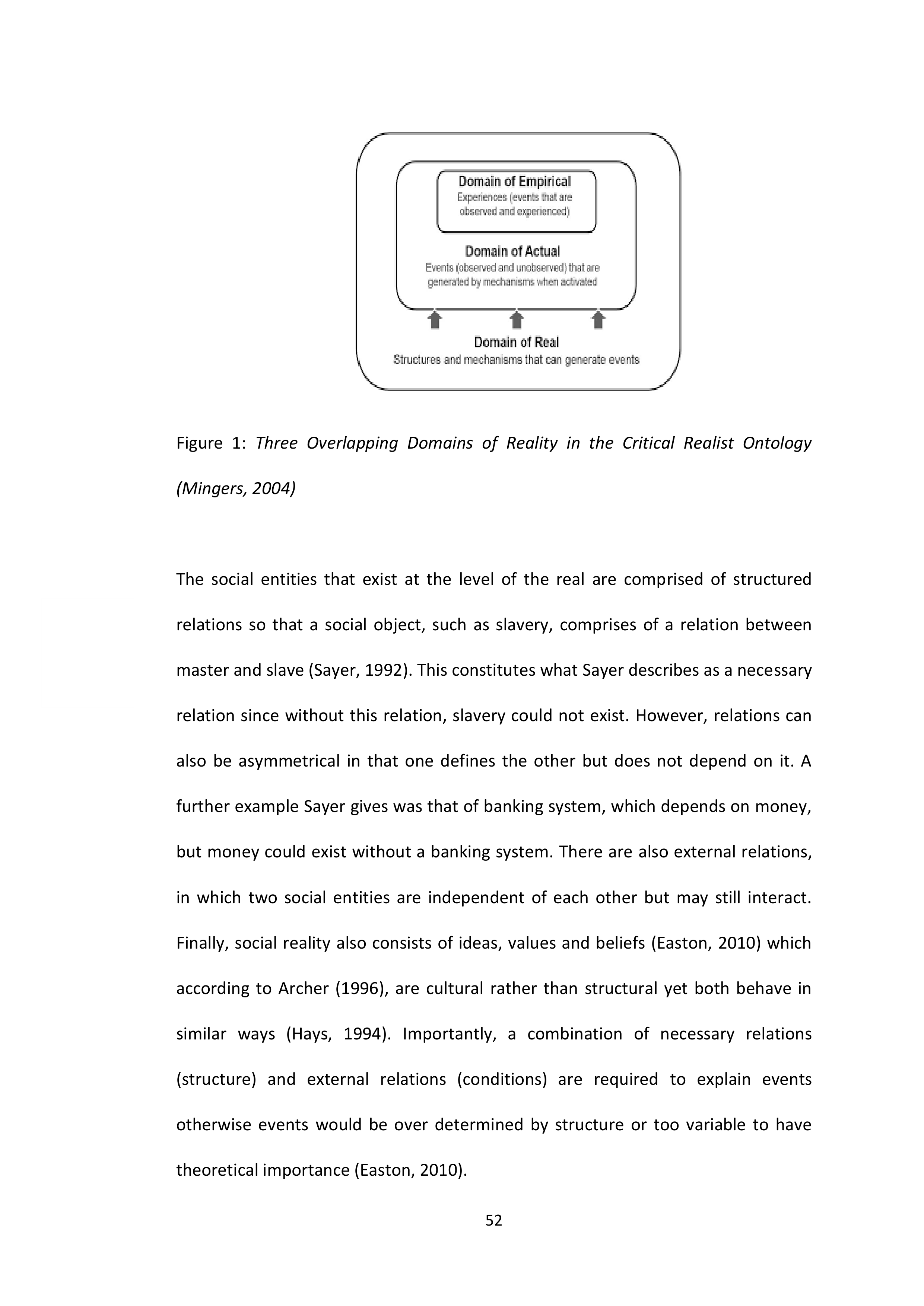 Walgreens Case Study — page 53