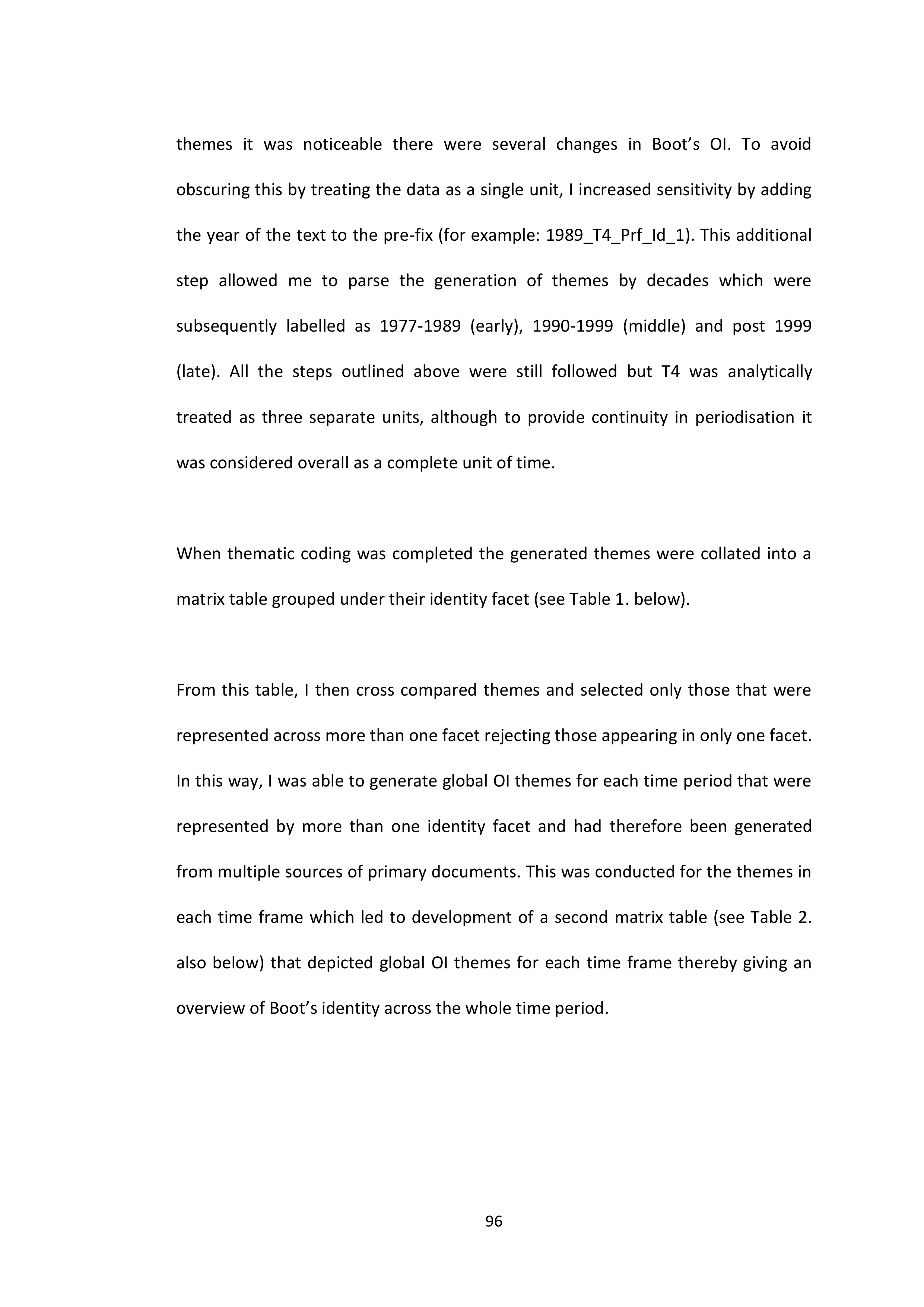 Walgreens Case Study — page 97