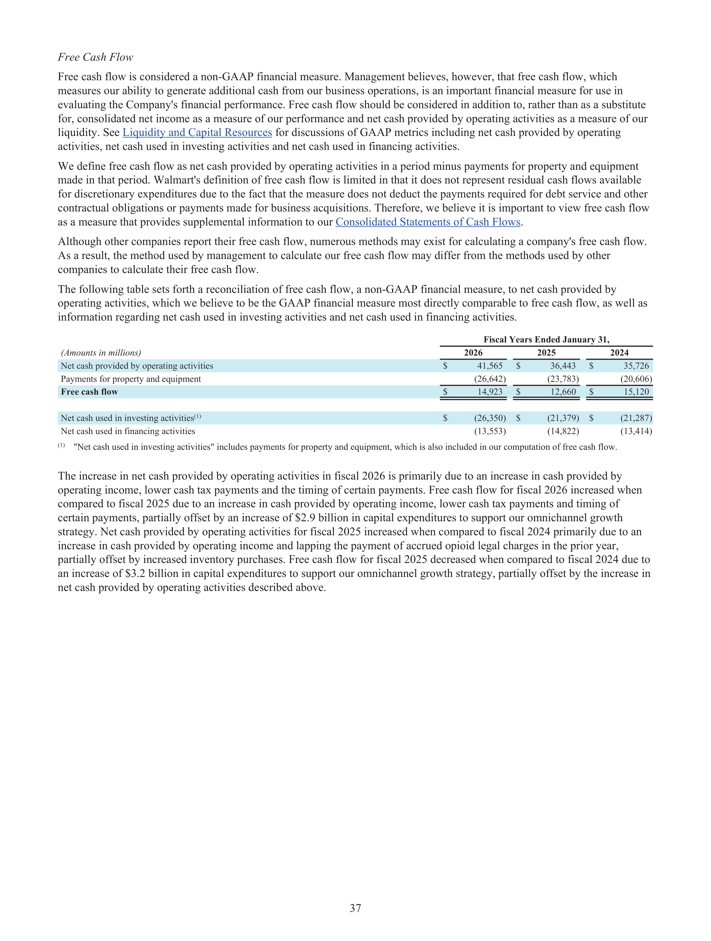 Walmart Annual Report — page 39