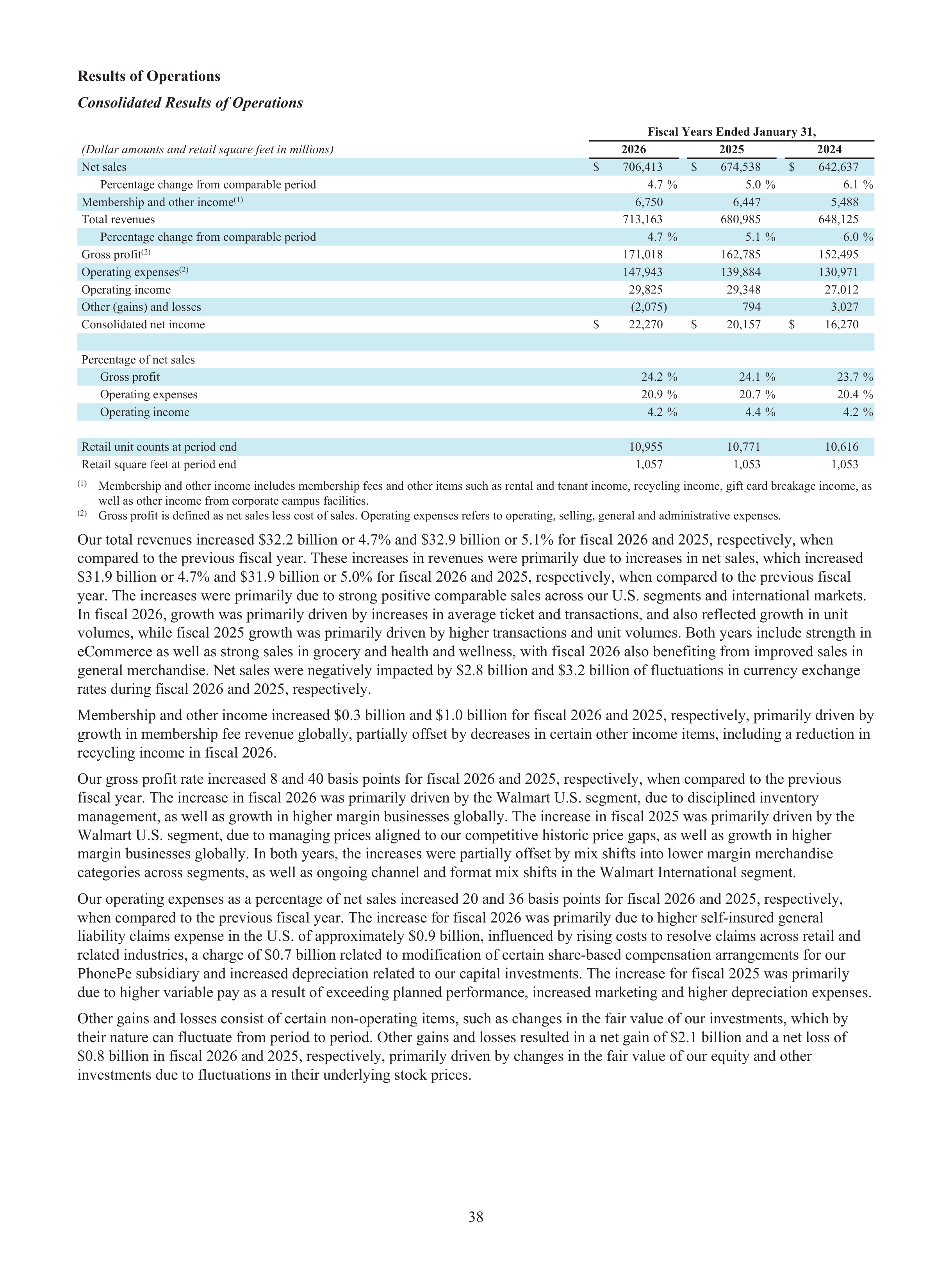Walmart Annual Report — page 40
