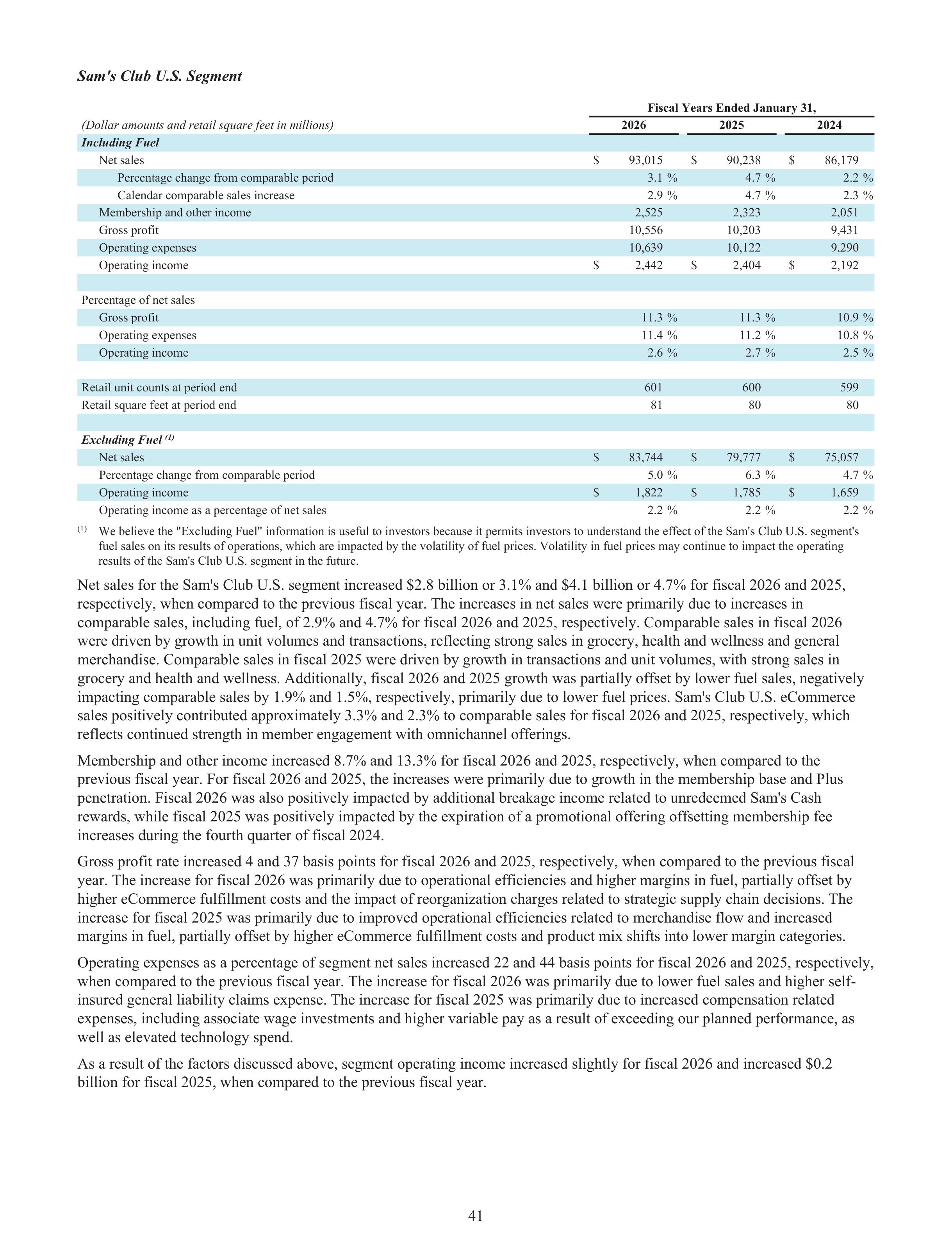 Walmart Annual Report — page 43