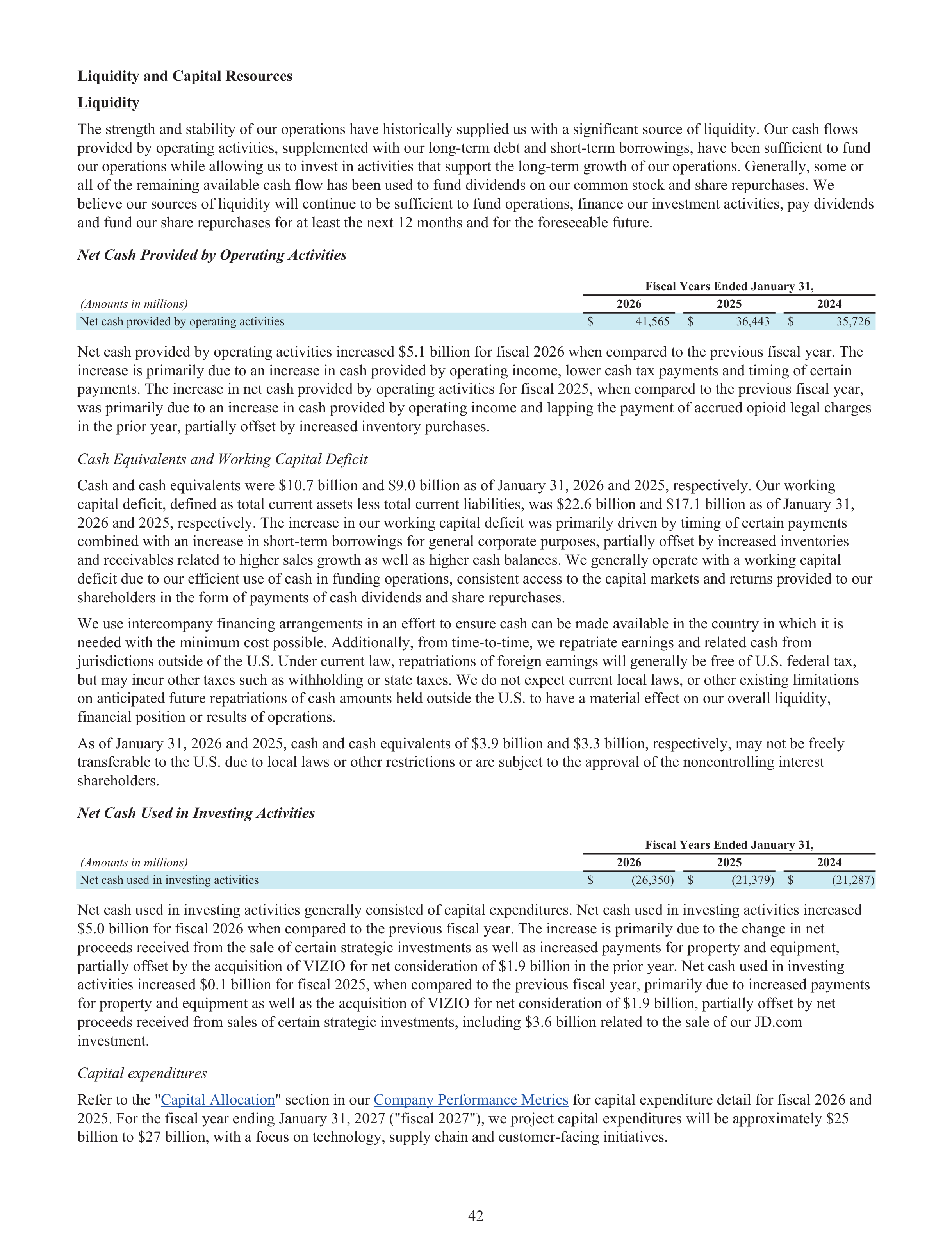 Walmart Annual Report — page 44