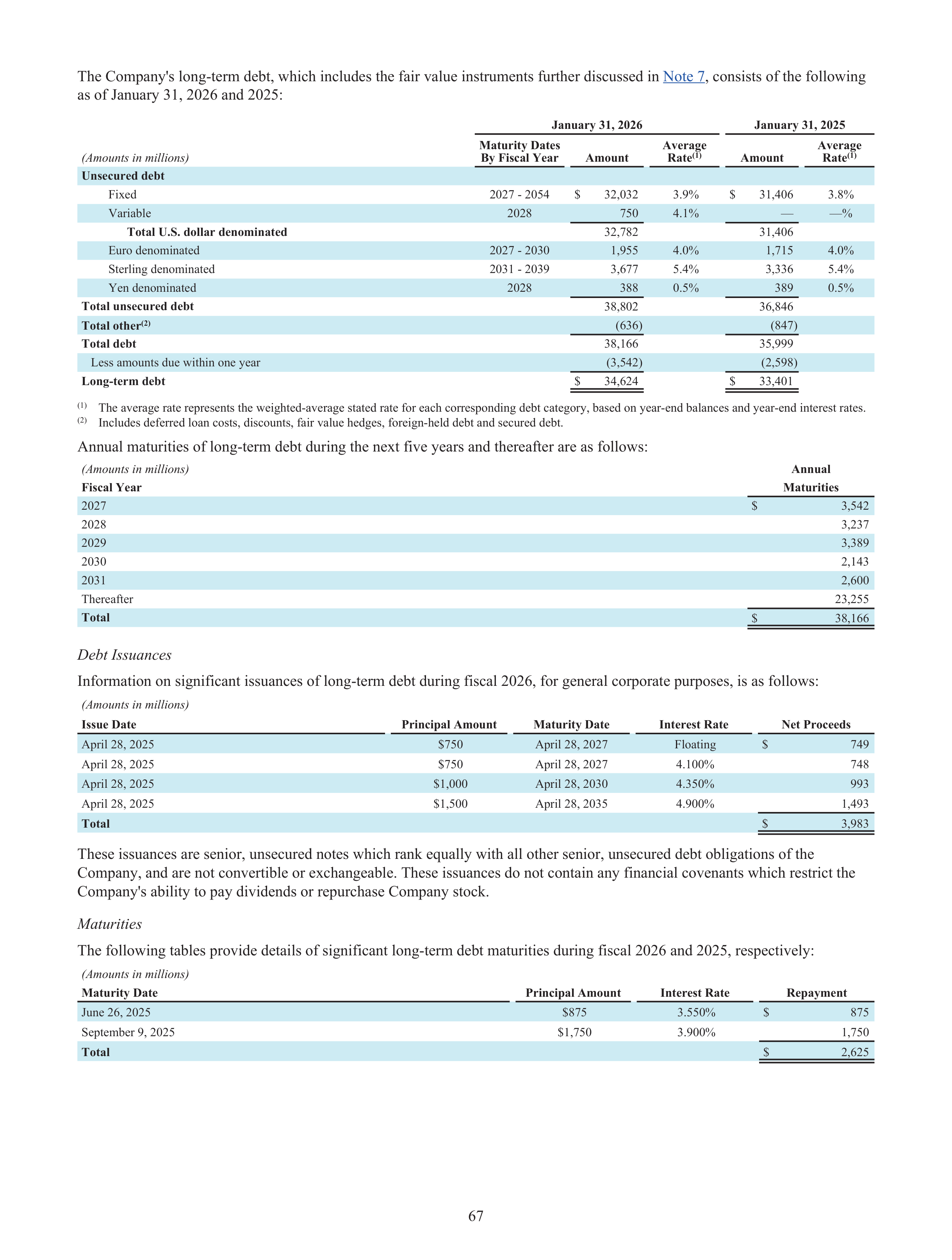 Walmart Annual Report — page 69