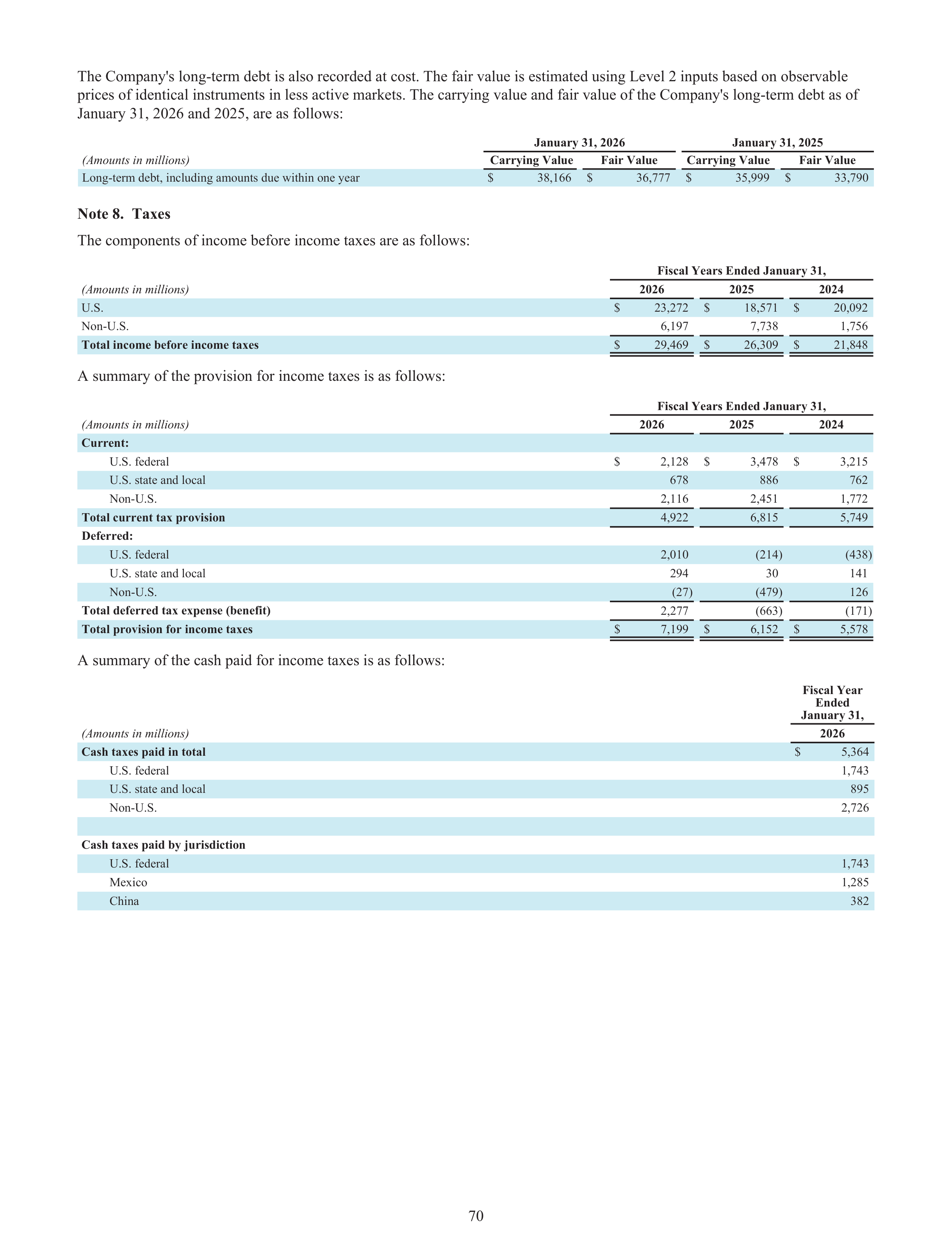 Walmart Annual Report — page 72