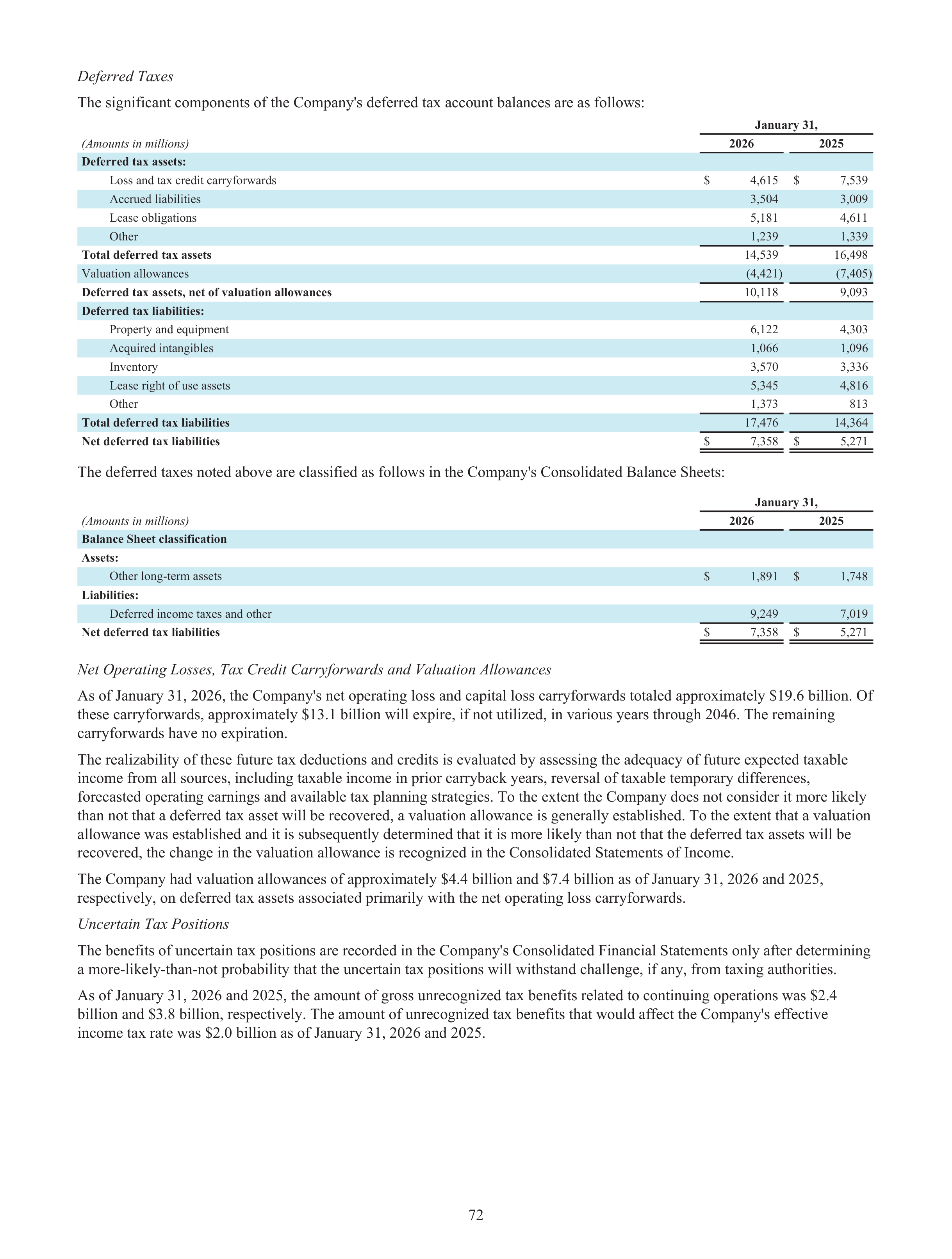 Walmart Annual Report — page 74