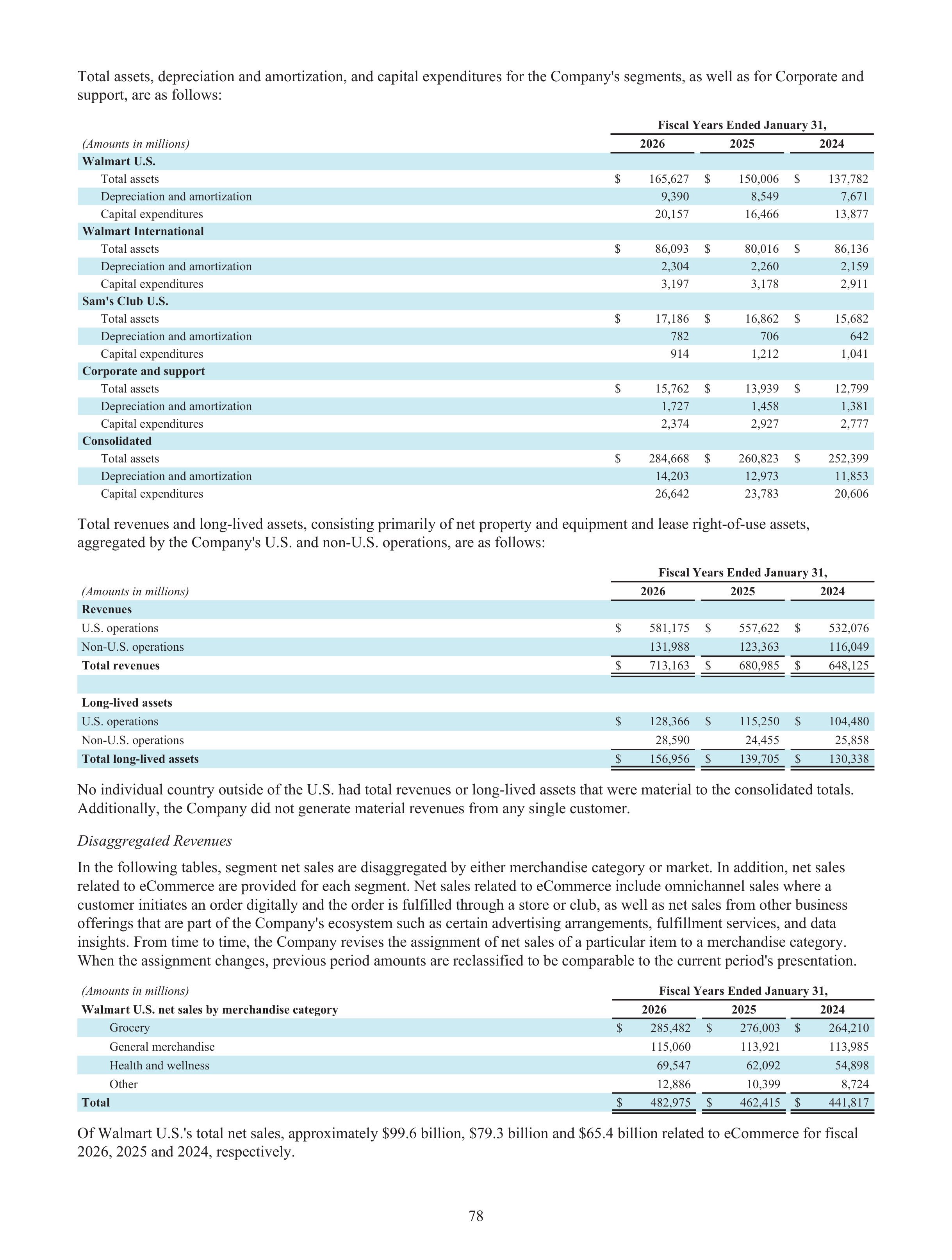 Walmart Annual Report — page 80