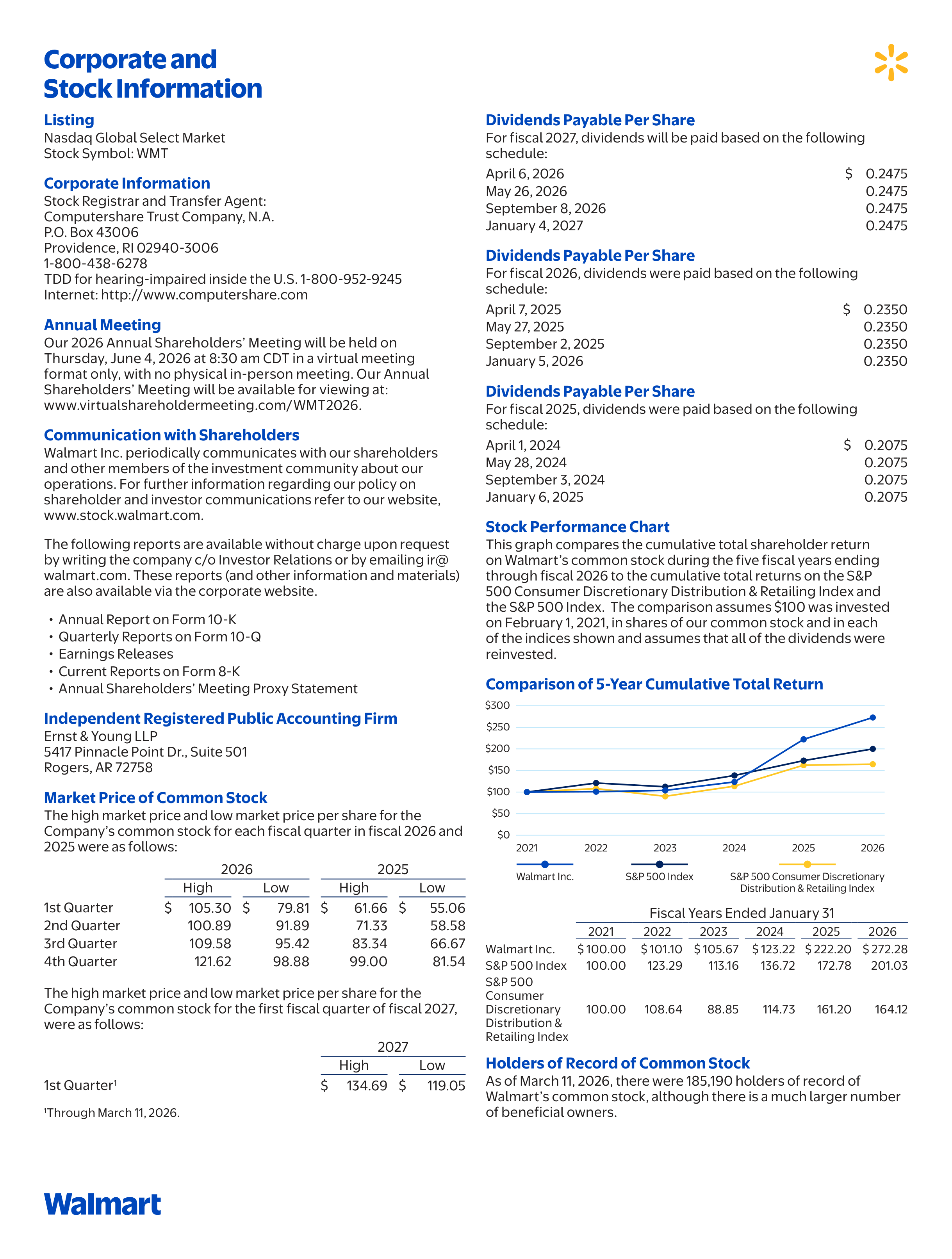 Walmart Annual Report — page 99