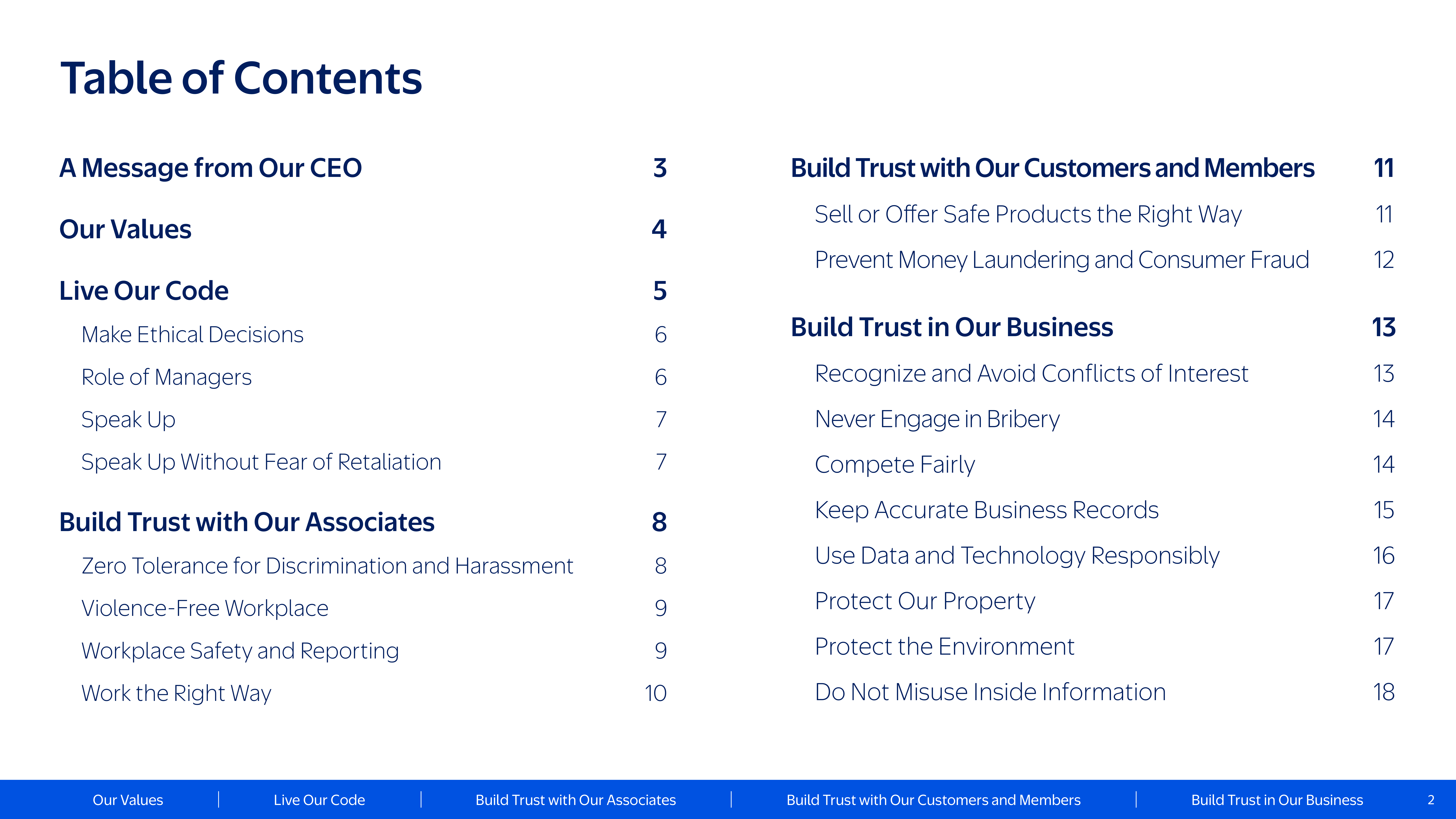 Walmart Code of Conduct Handbook — page 2
