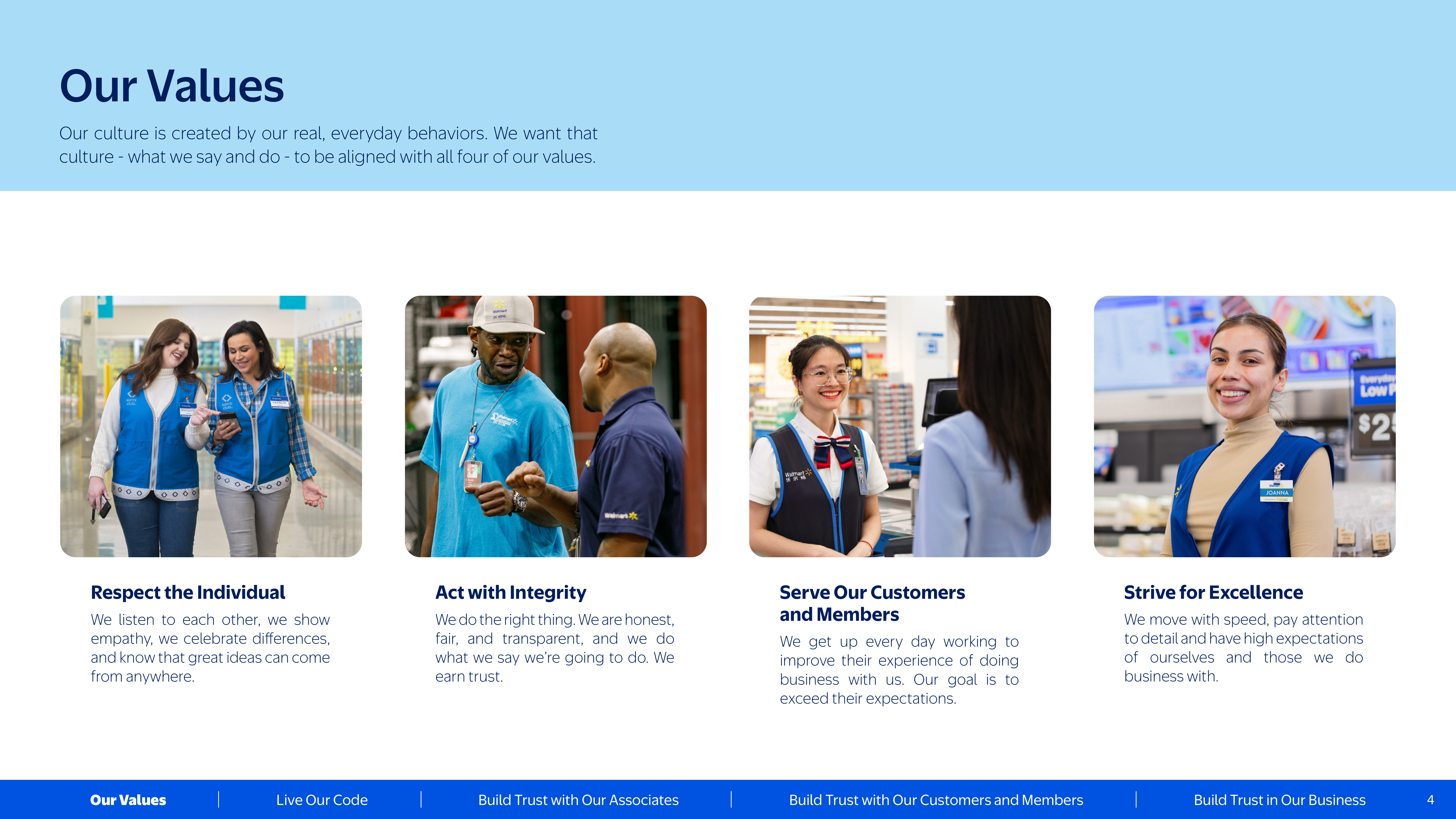 Walmart Code of Conduct Handbook — page 4