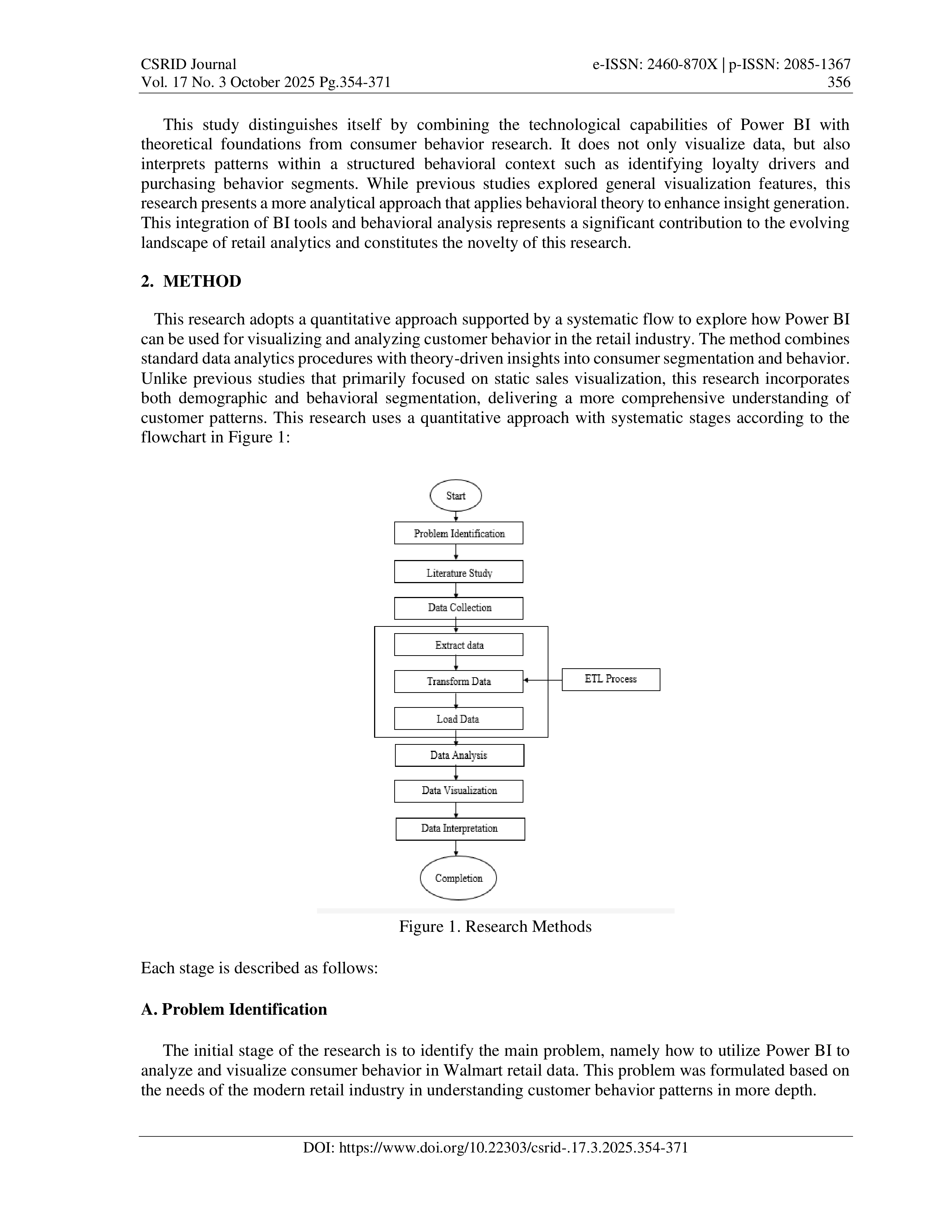 Walmart Data Visualization — page 3
