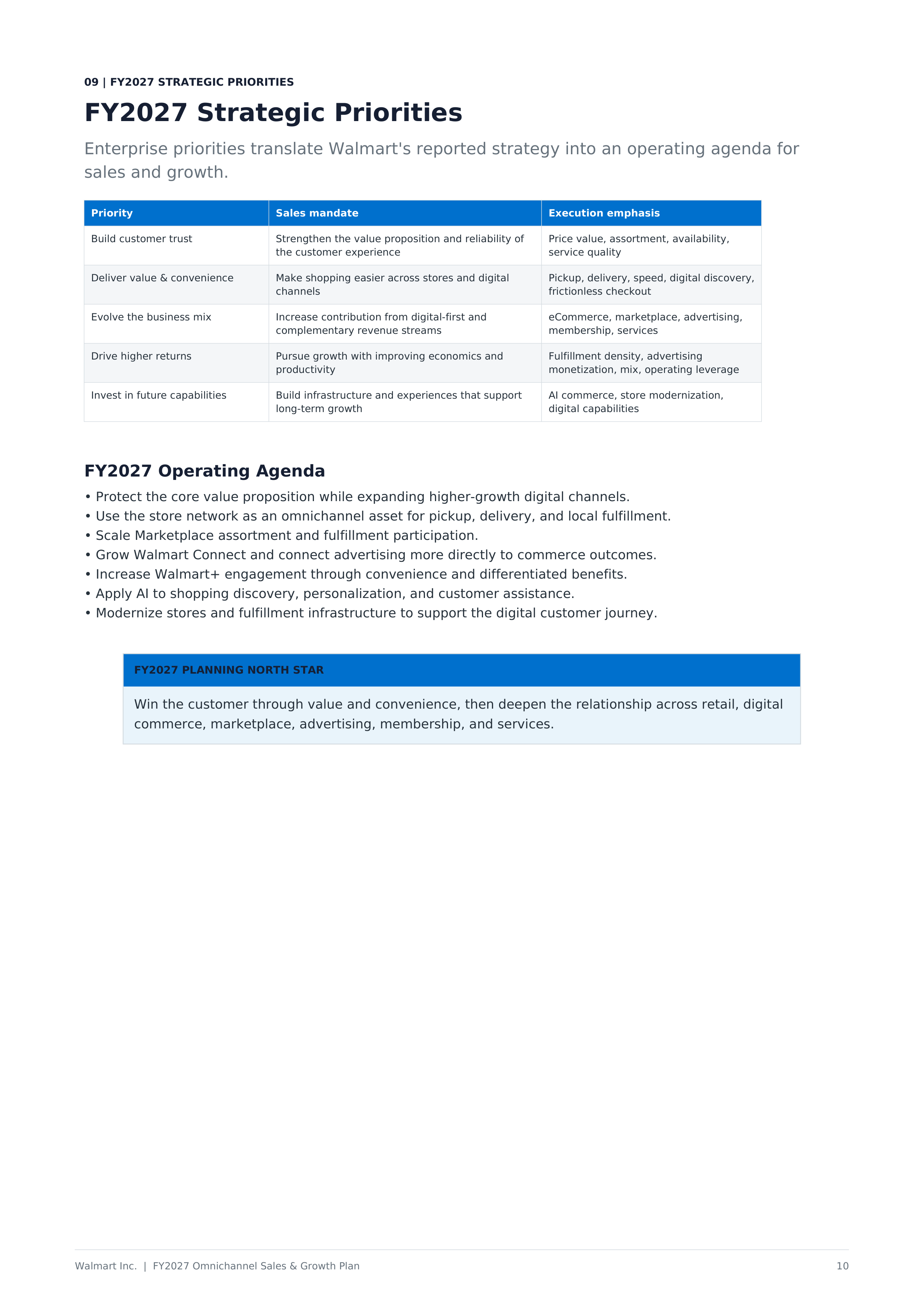 Walmart FY2027 Omnichannel Sales & Growth Plan — page 10