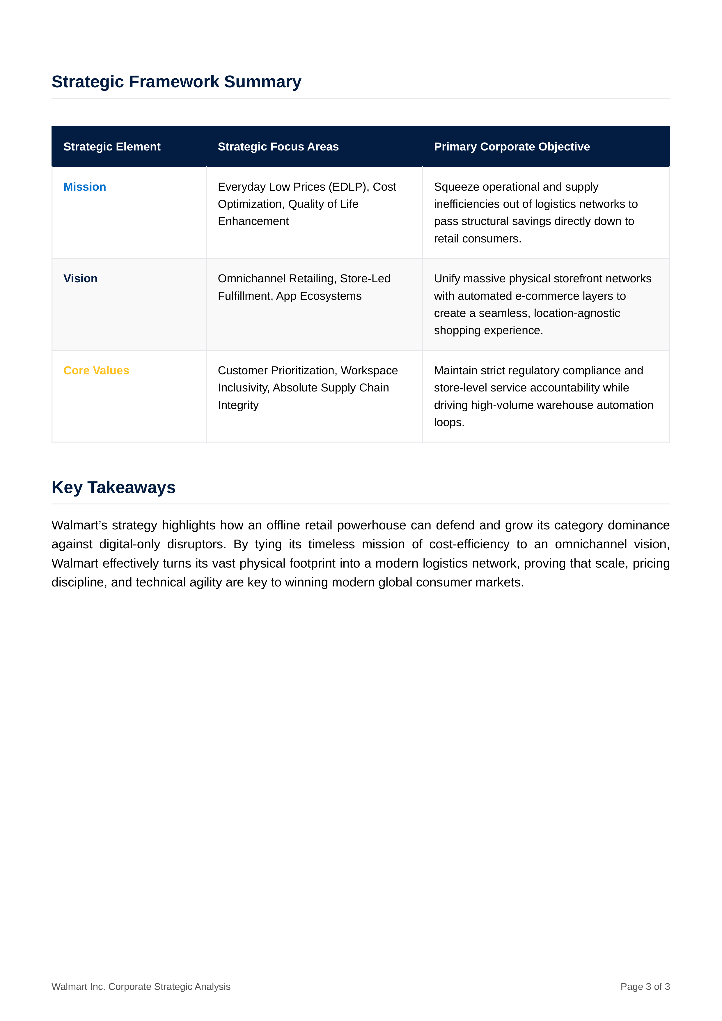 Walmart Mission Statement — page 3