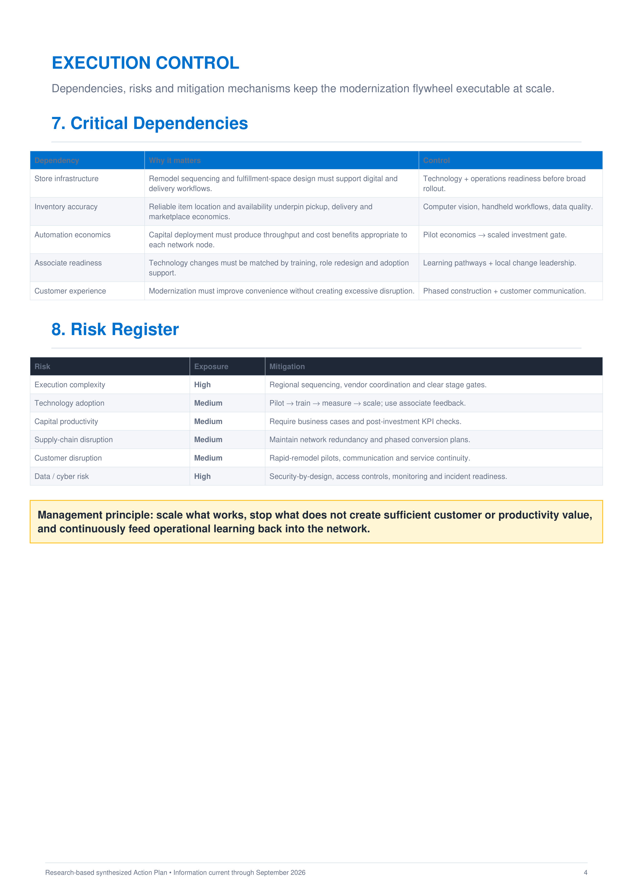 Walmart Store Modernization, Automation & Omnichannel Fulfillment Action Plan — page 4