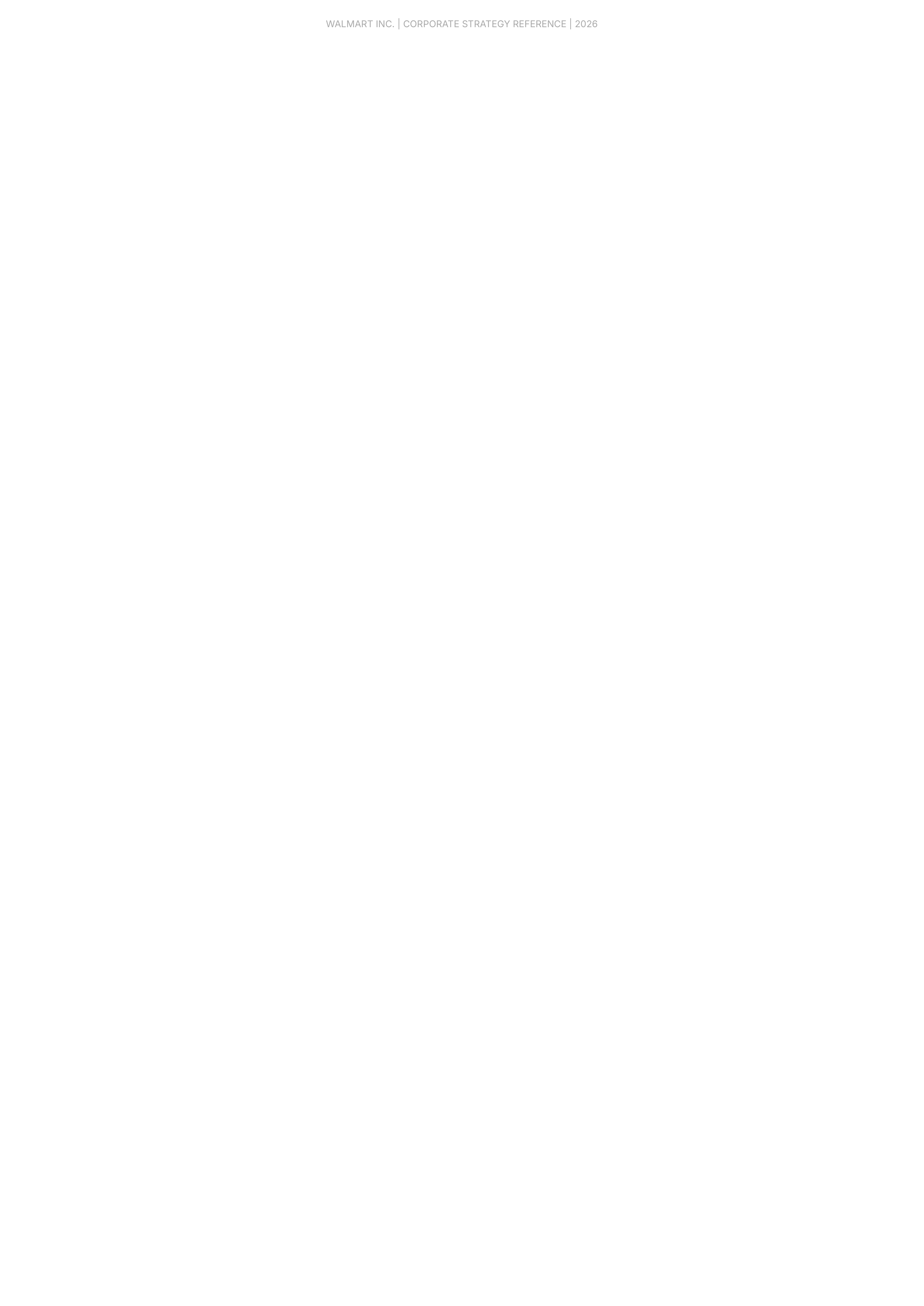Walmart Vision Statement — page 2