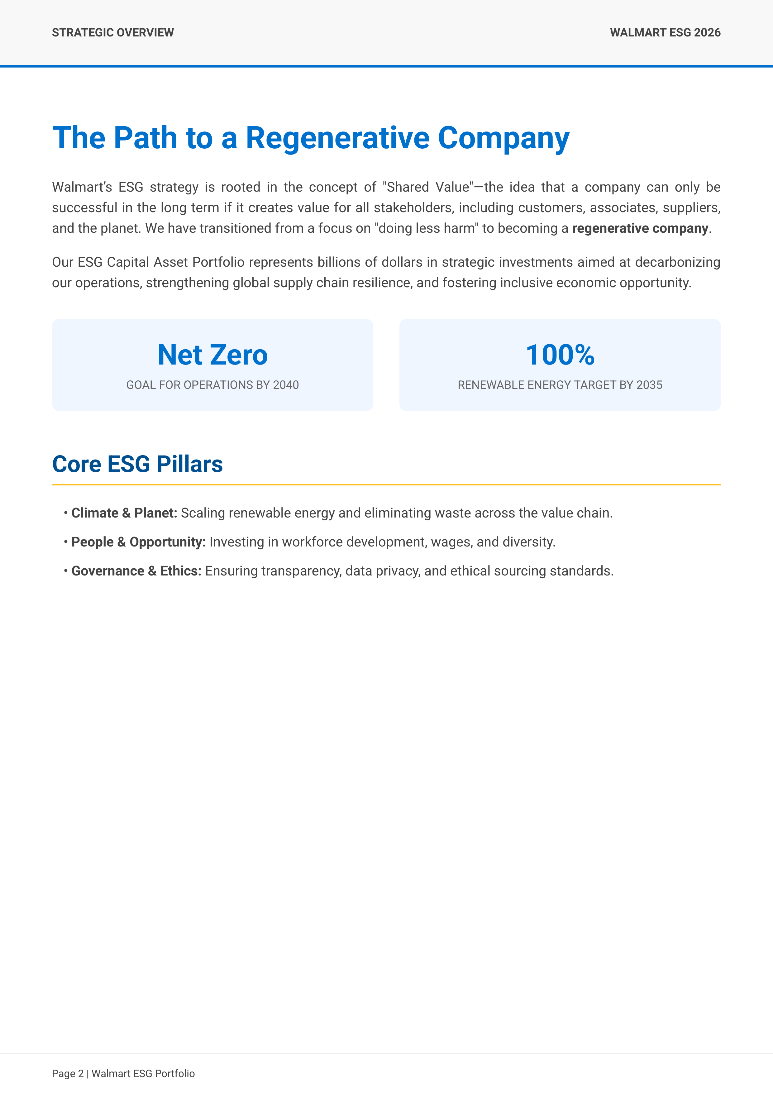 Walmart's Global Environmental, Social, and Governance (ESG) Capital Asset Portfolio — page 2