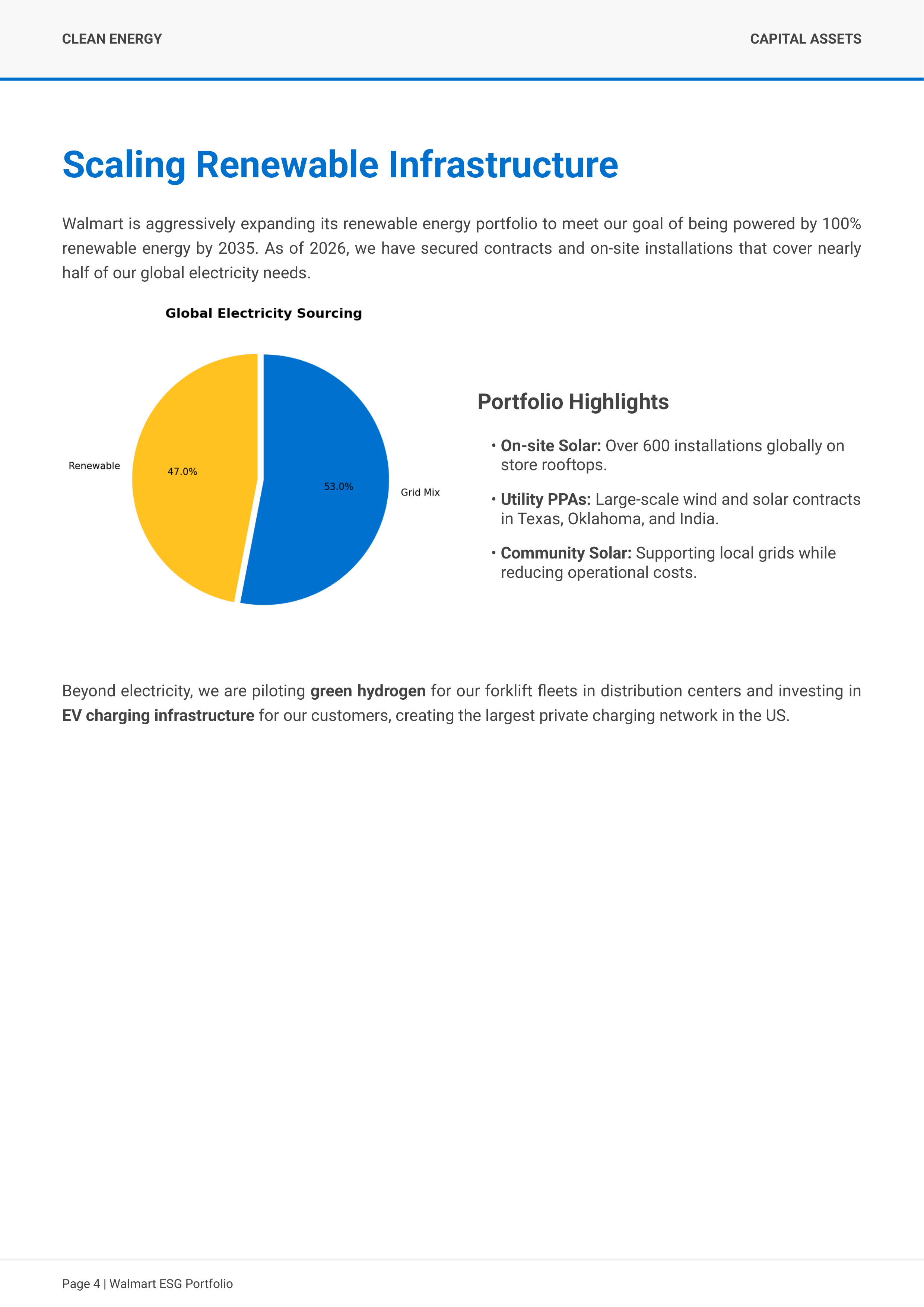Walmart's Global Environmental, Social, and Governance (ESG) Capital Asset Portfolio — page 4