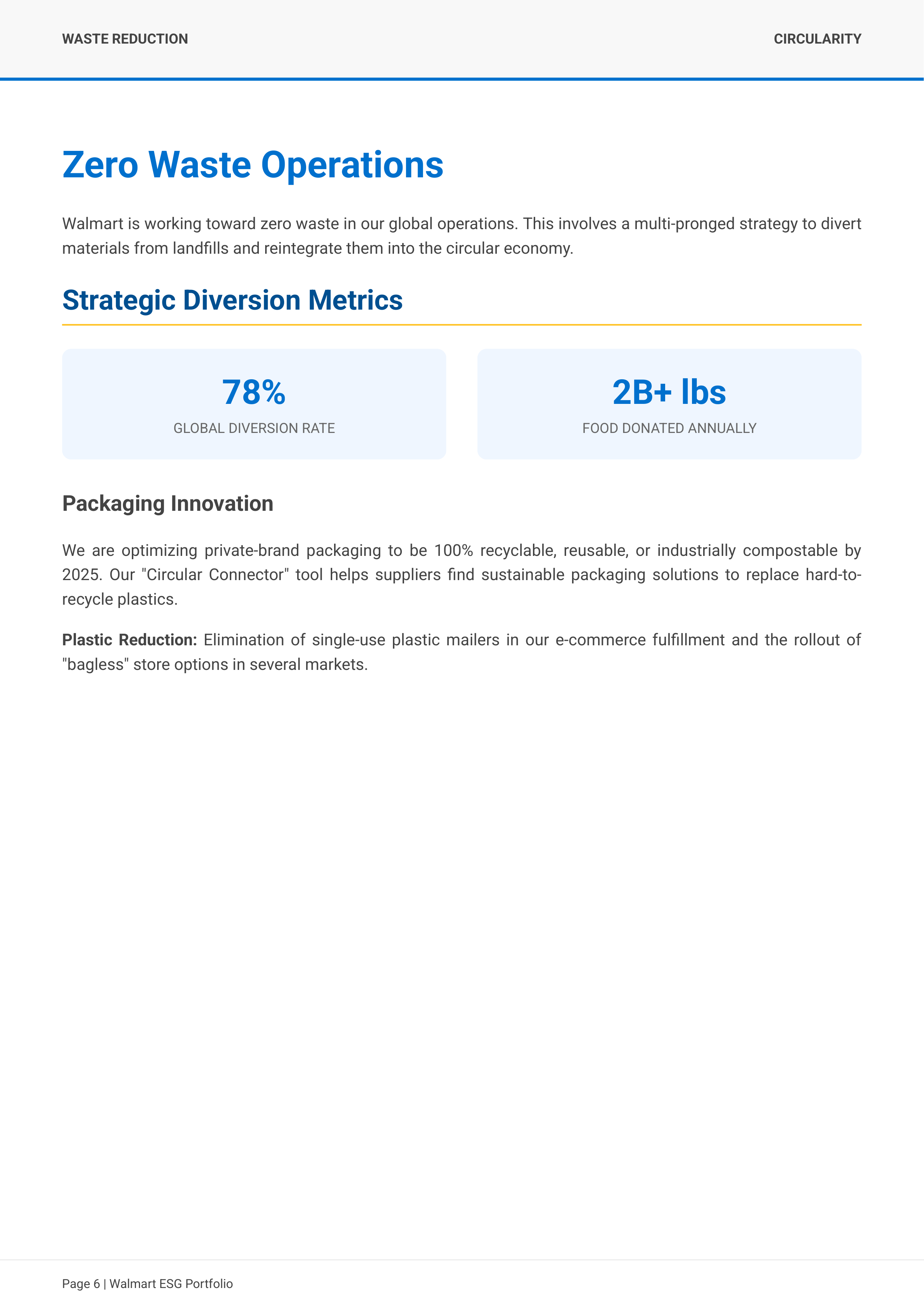Walmart's Global Environmental, Social, and Governance (ESG) Capital Asset Portfolio — page 6