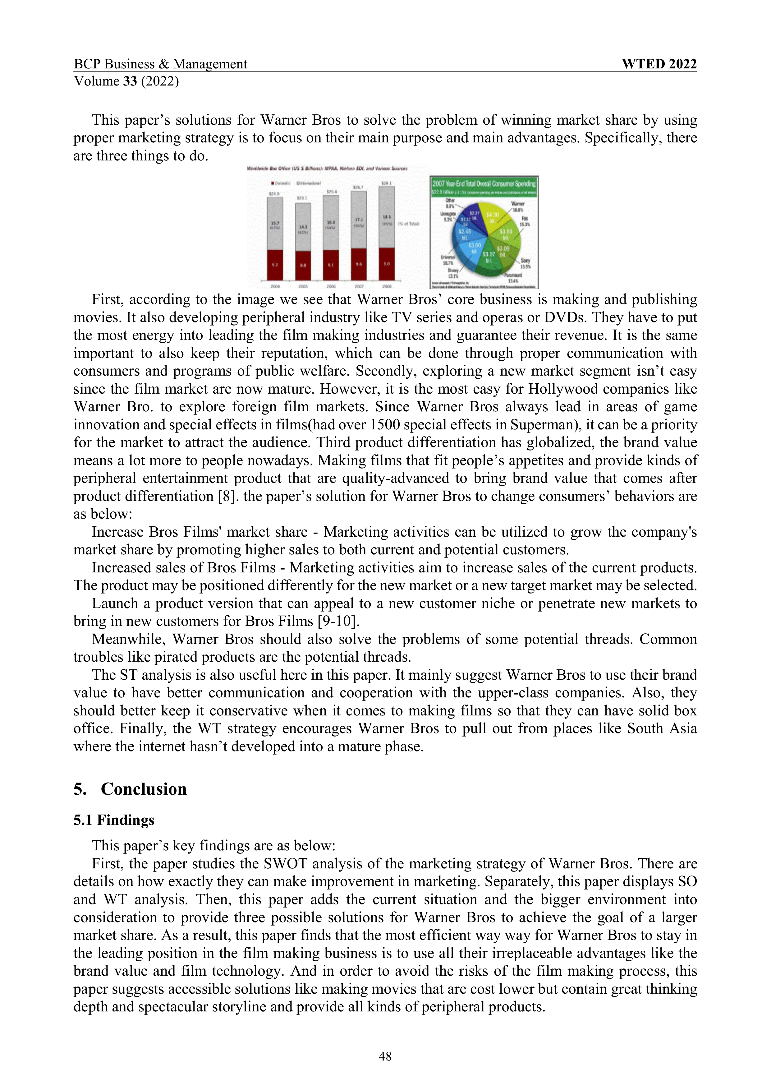 Warner Bros Marketing Strategy — page 5