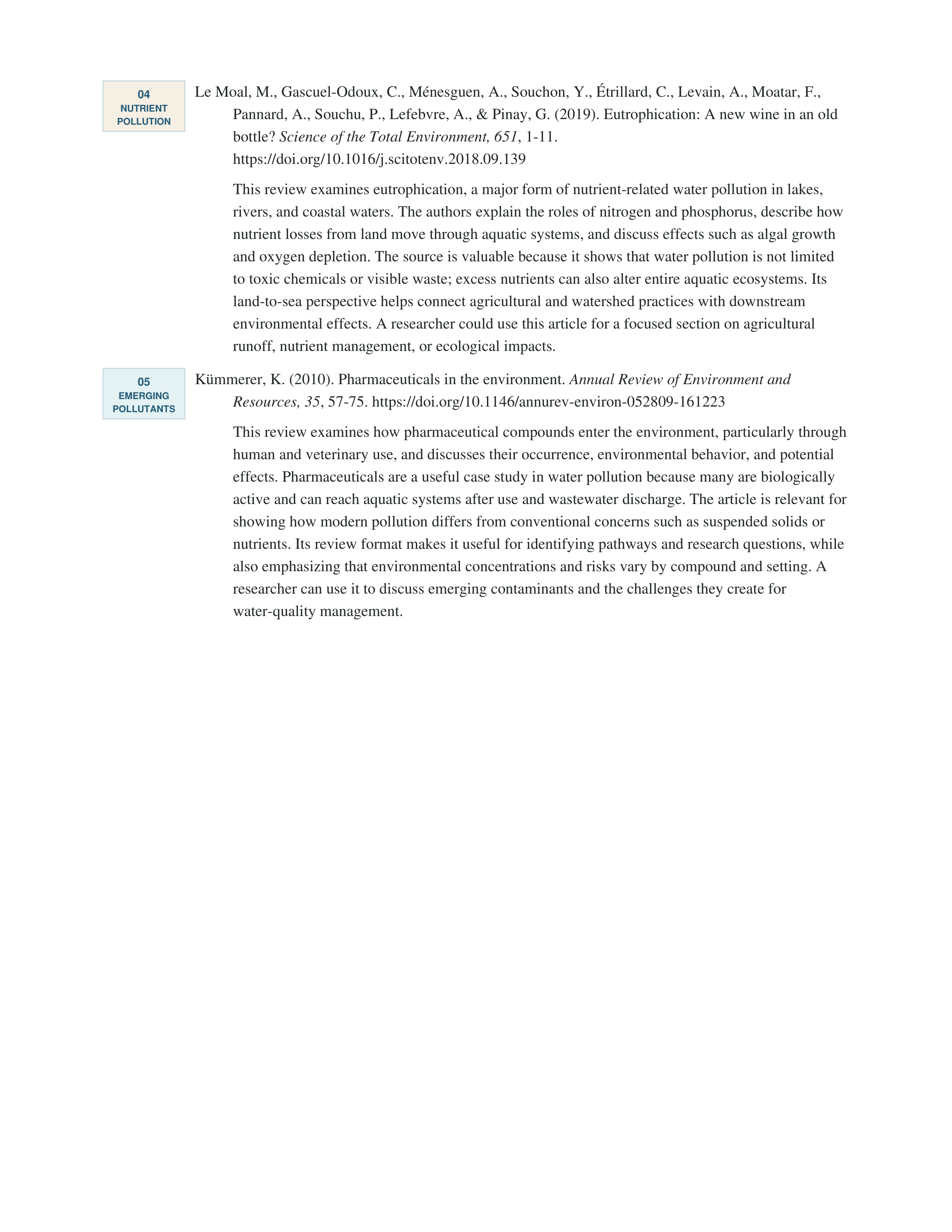 Water Pollution Annotated Bibliography — page 2