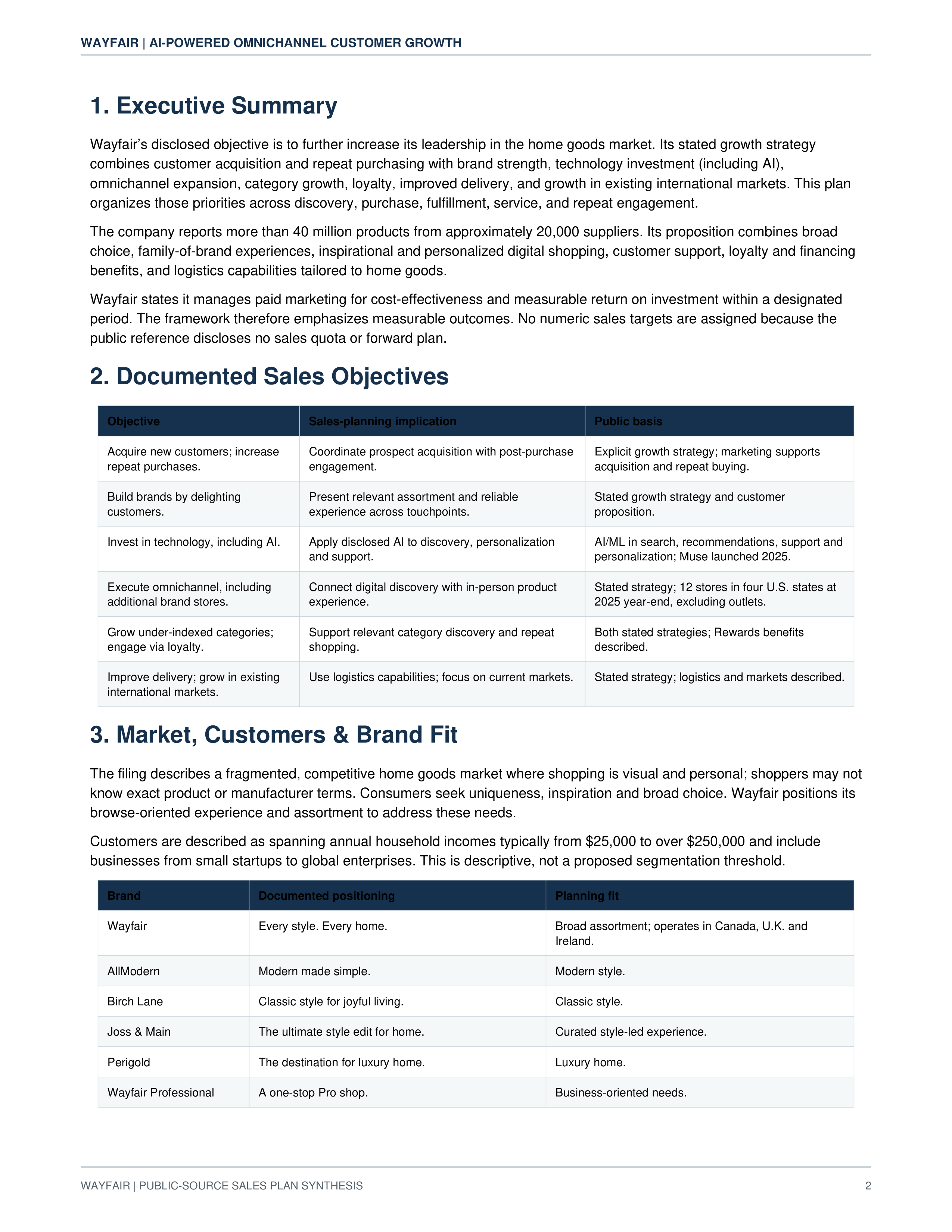 Wayfair AI-Powered Omnichannel Customer Growth & Sales Plan — page 2