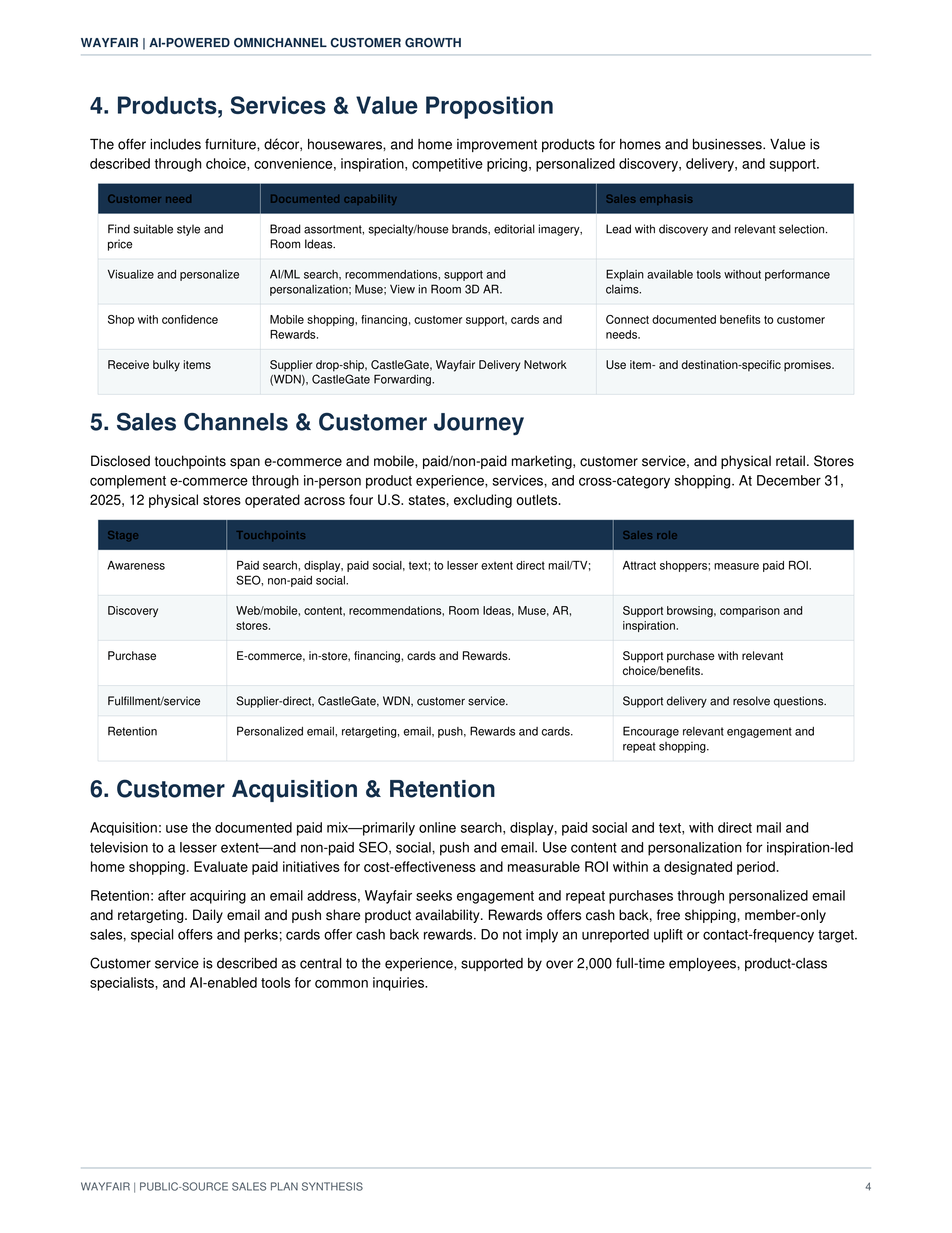 Wayfair AI-Powered Omnichannel Customer Growth & Sales Plan — page 4