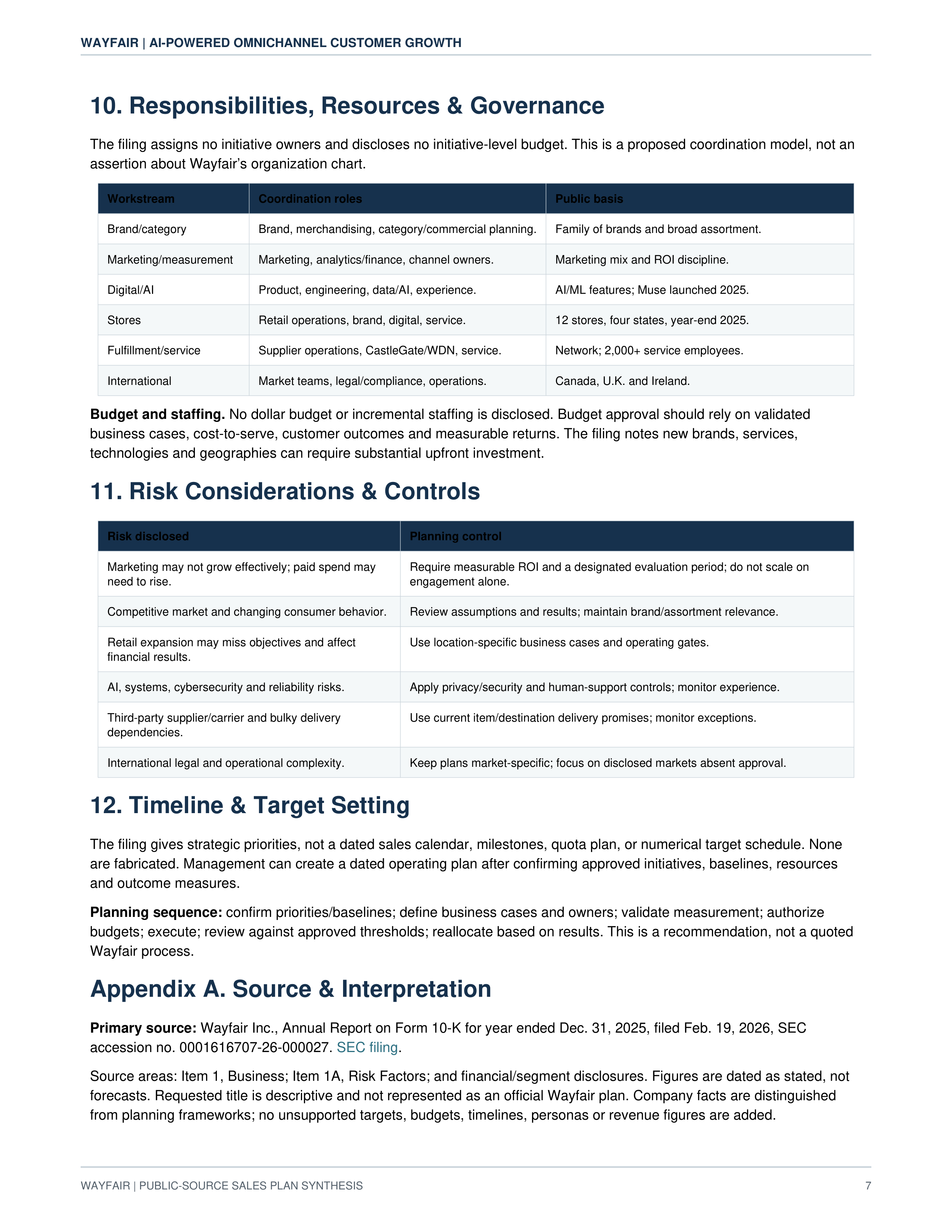 Wayfair AI-Powered Omnichannel Customer Growth & Sales Plan — page 7
