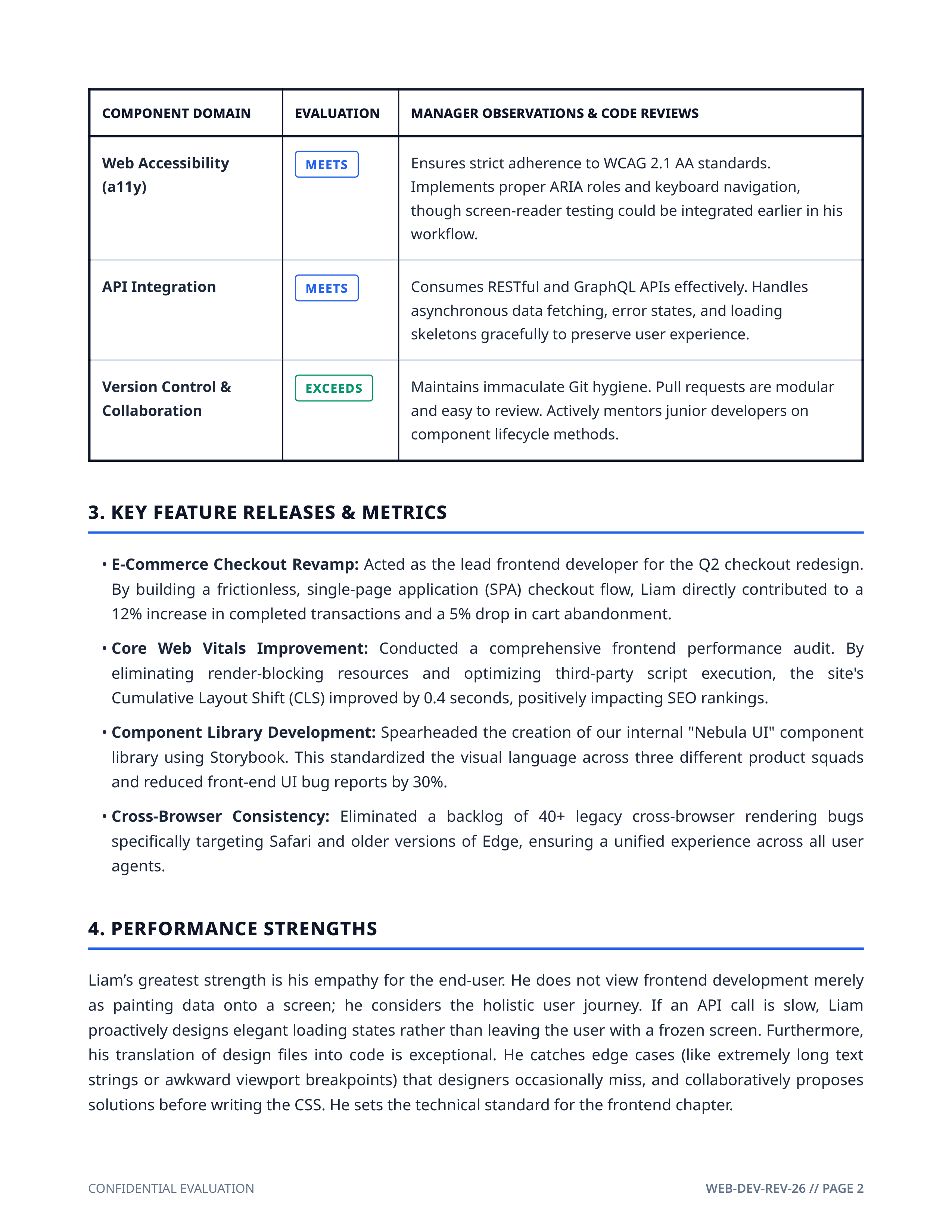 Web Developer Performance Review — page 2