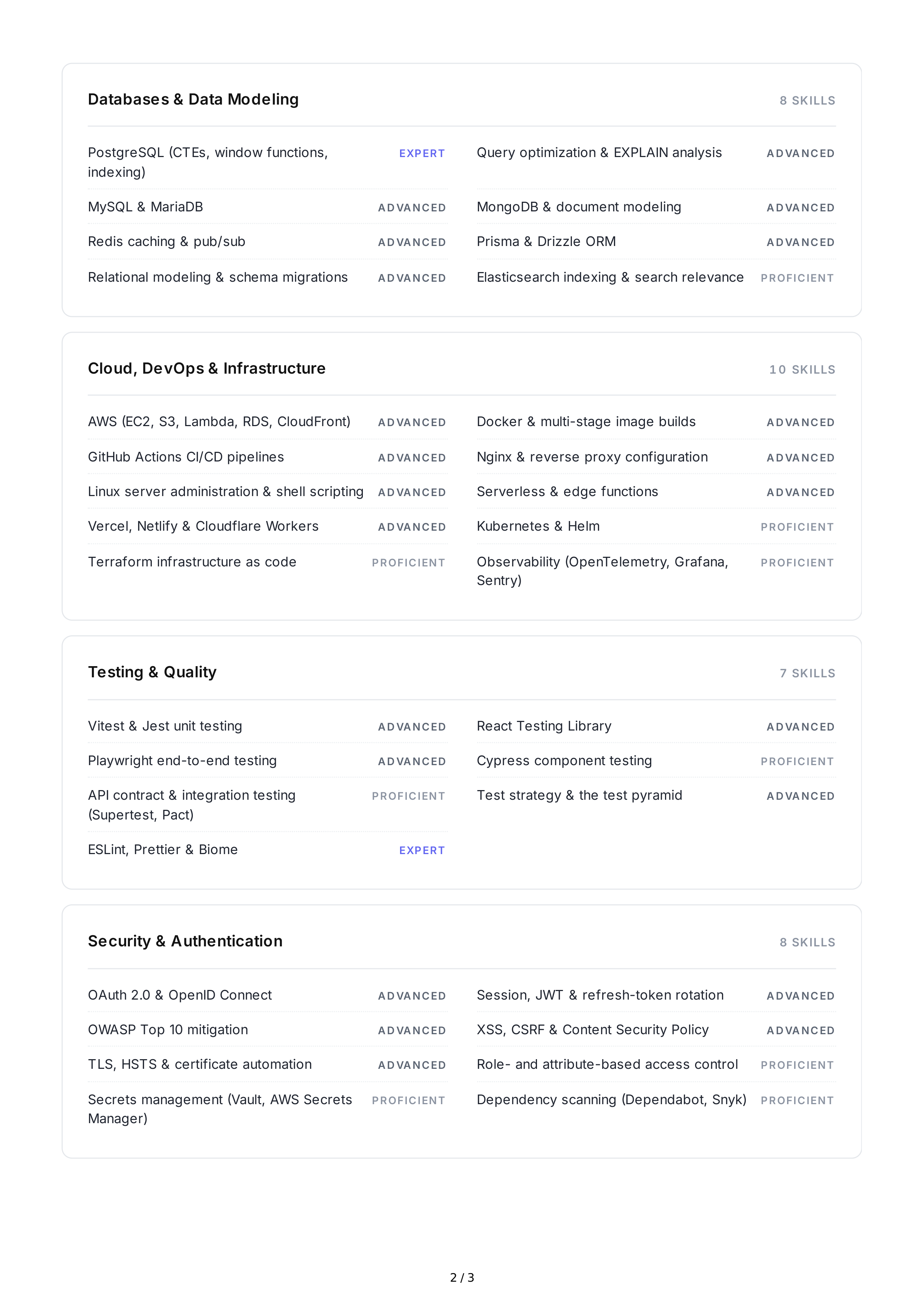 Web Development Technical Skills — page 2